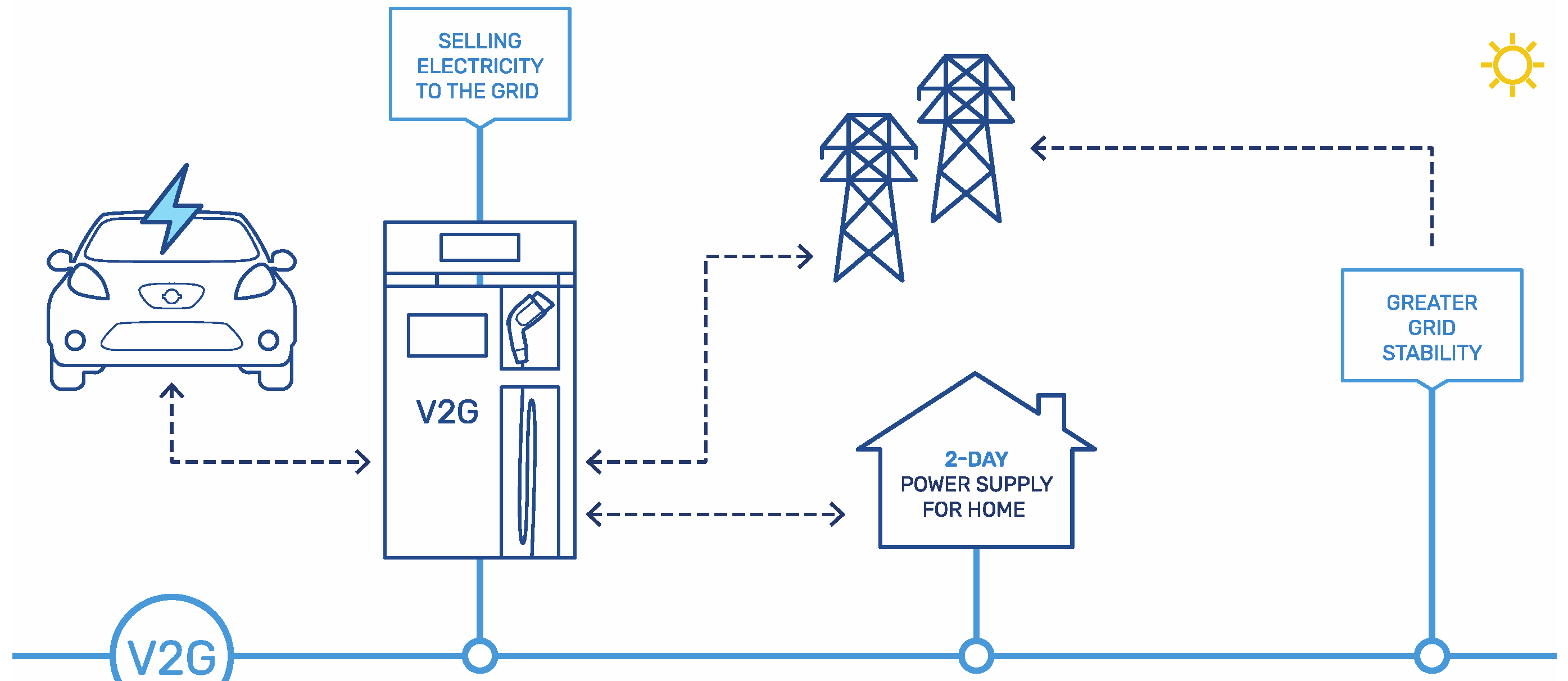 Preprints 147069 g002