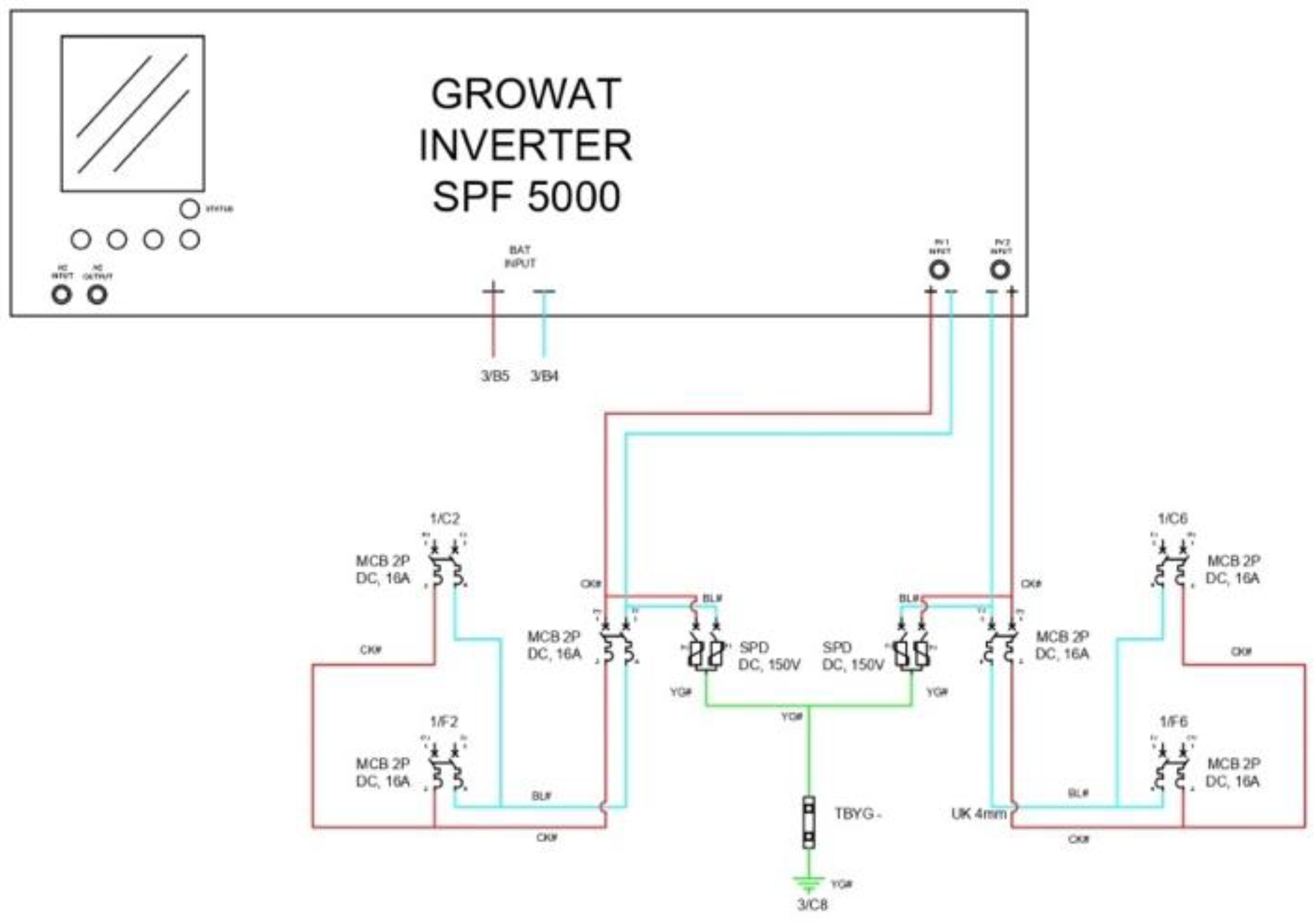 Preprints 147069 g006