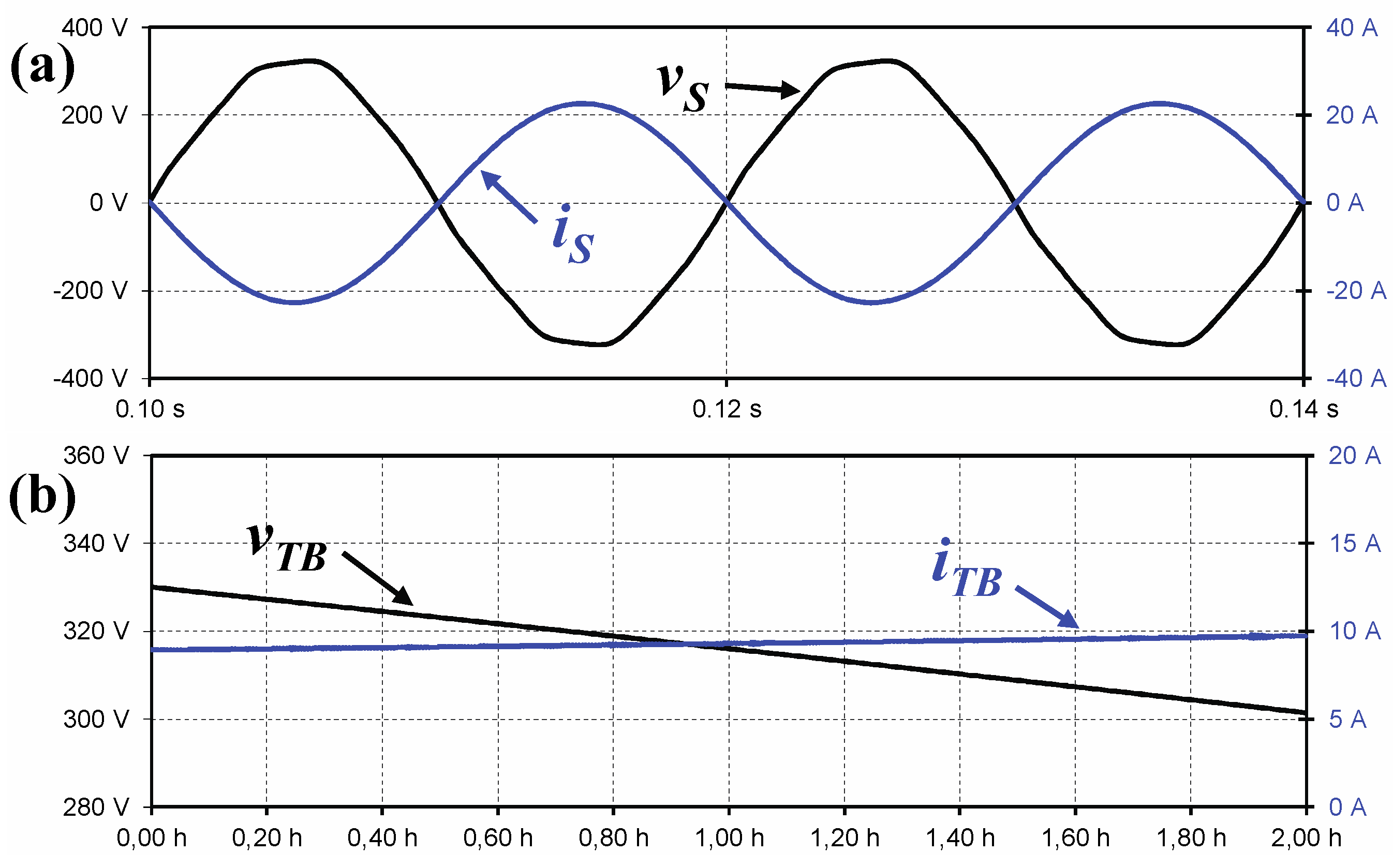 Preprints 147069 g010