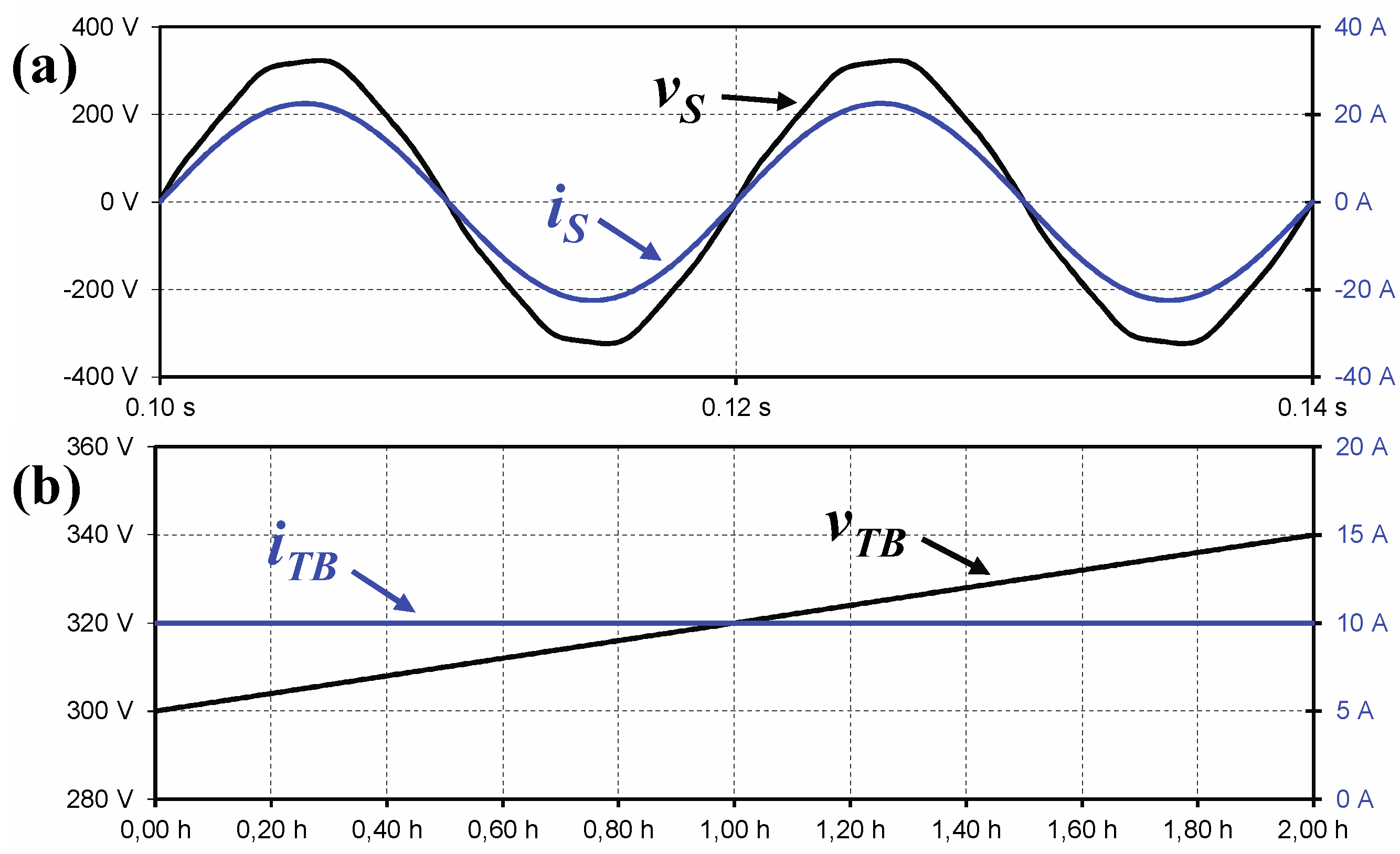 Preprints 147069 g011