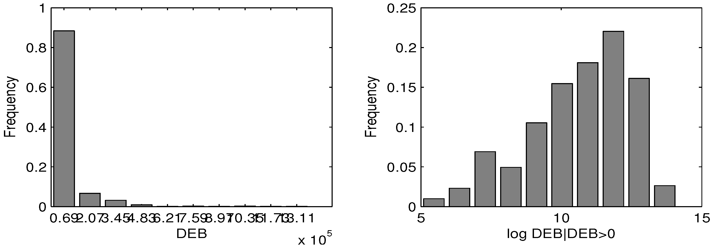 Preprints 97773 g003