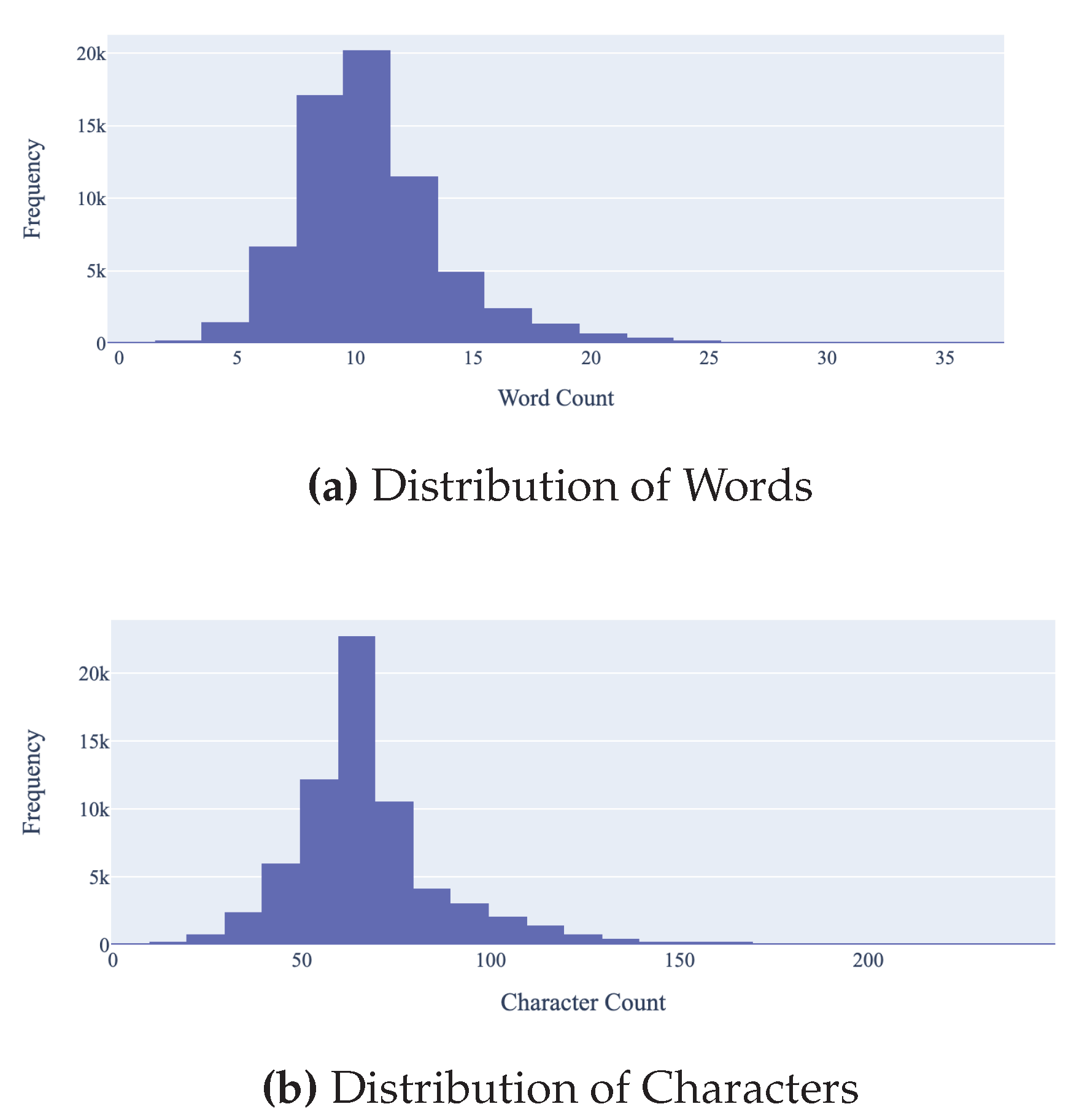 Preprints 101144 g007