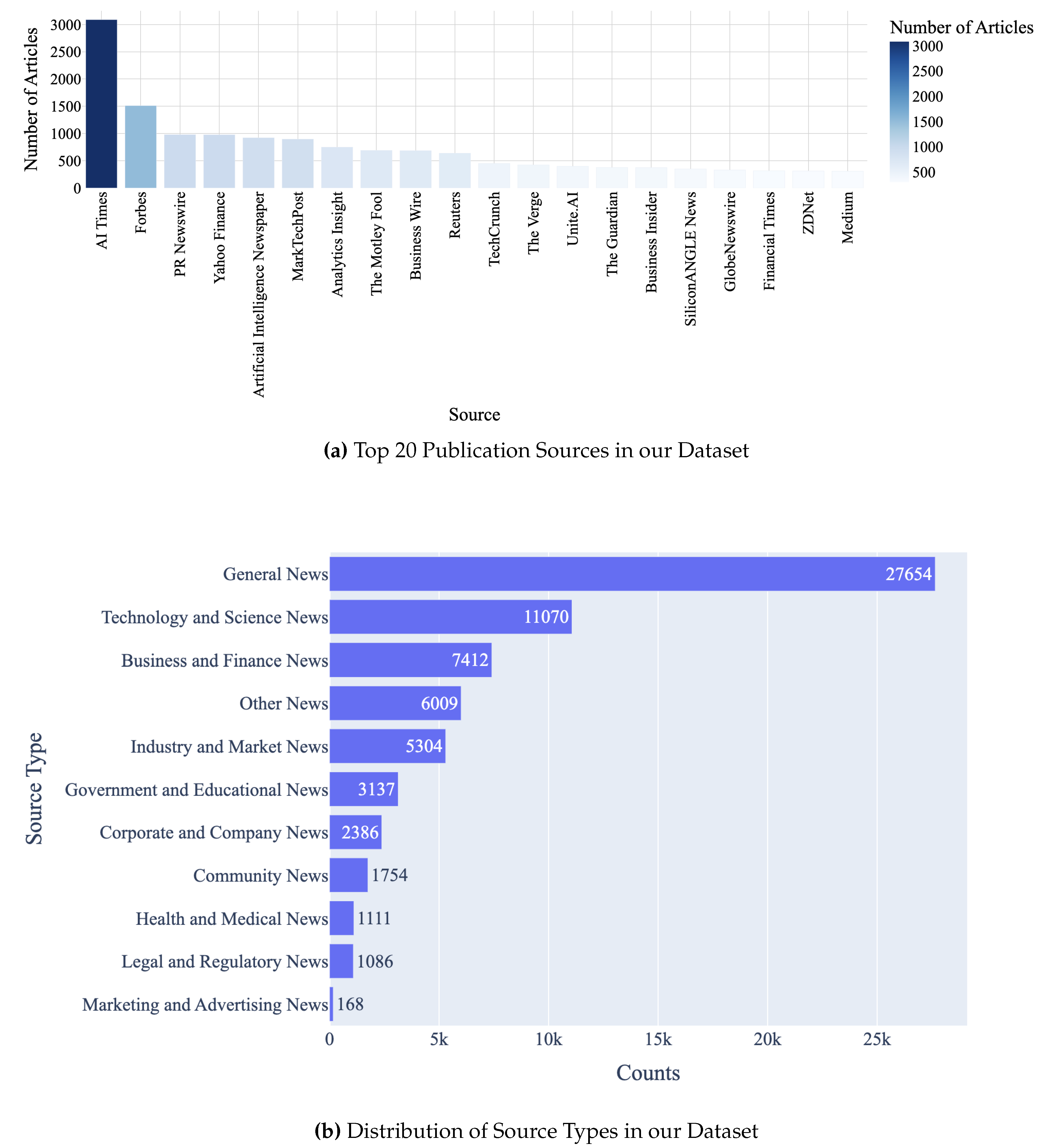 Preprints 101144 g008