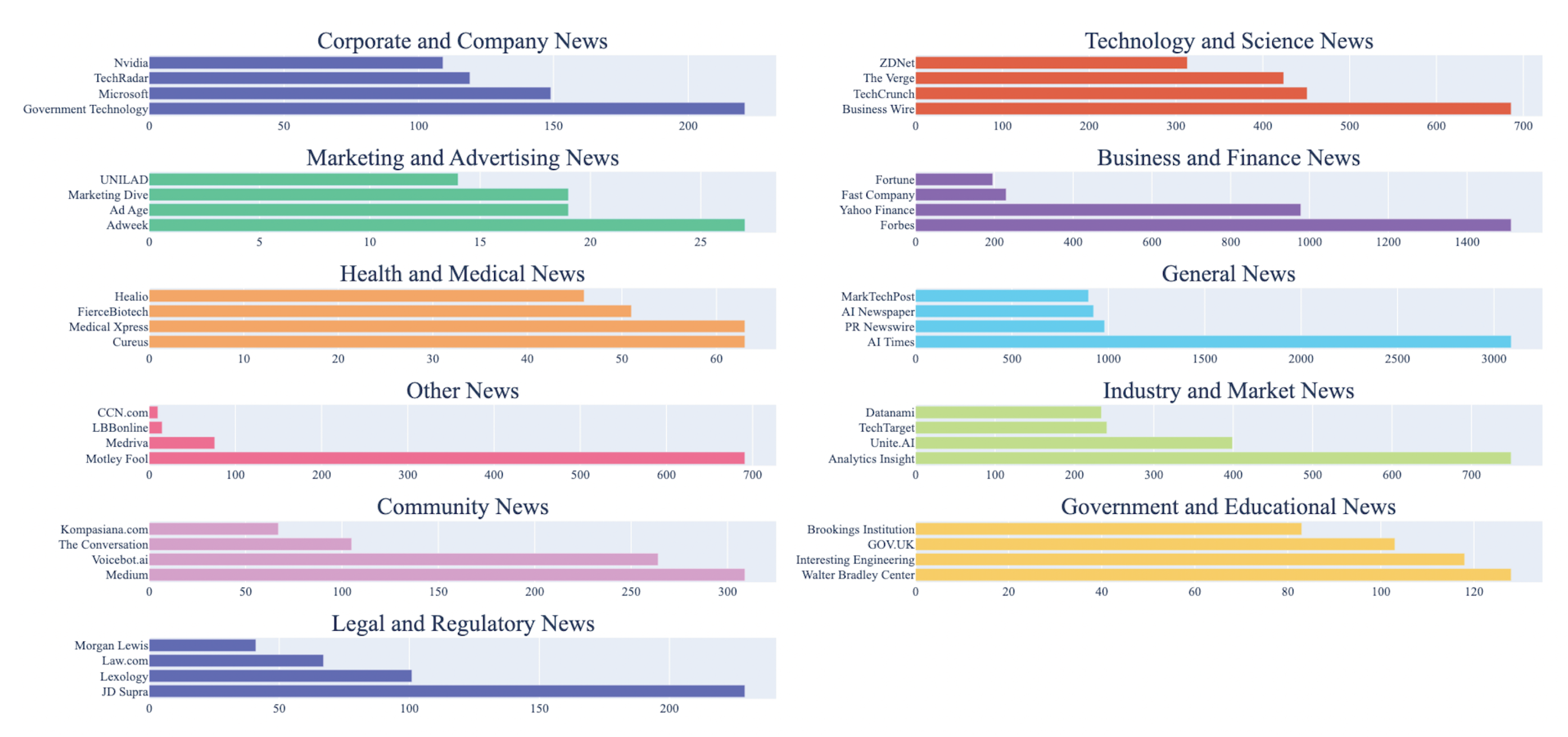Preprints 101144 g009