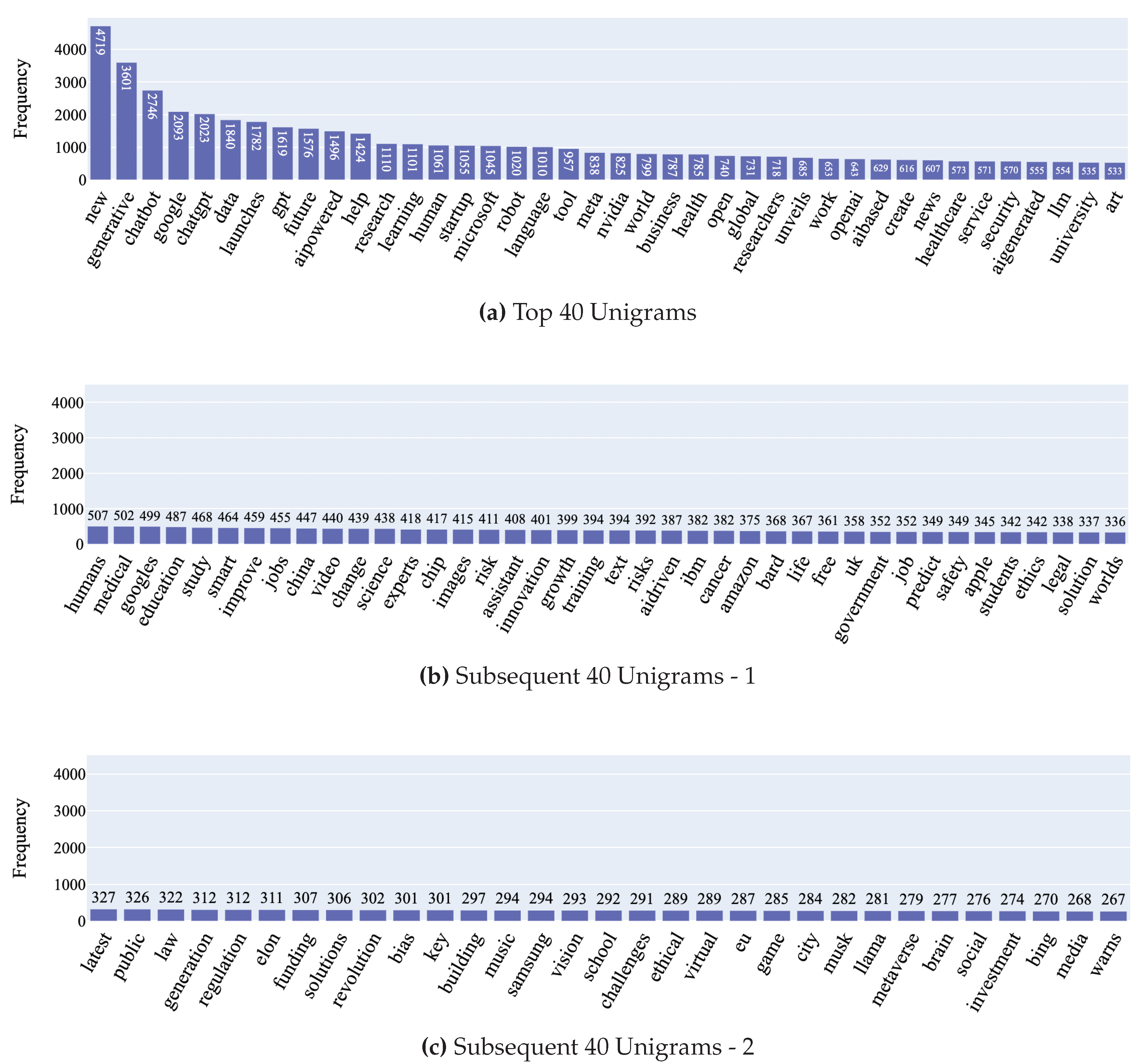 Preprints 101144 g010