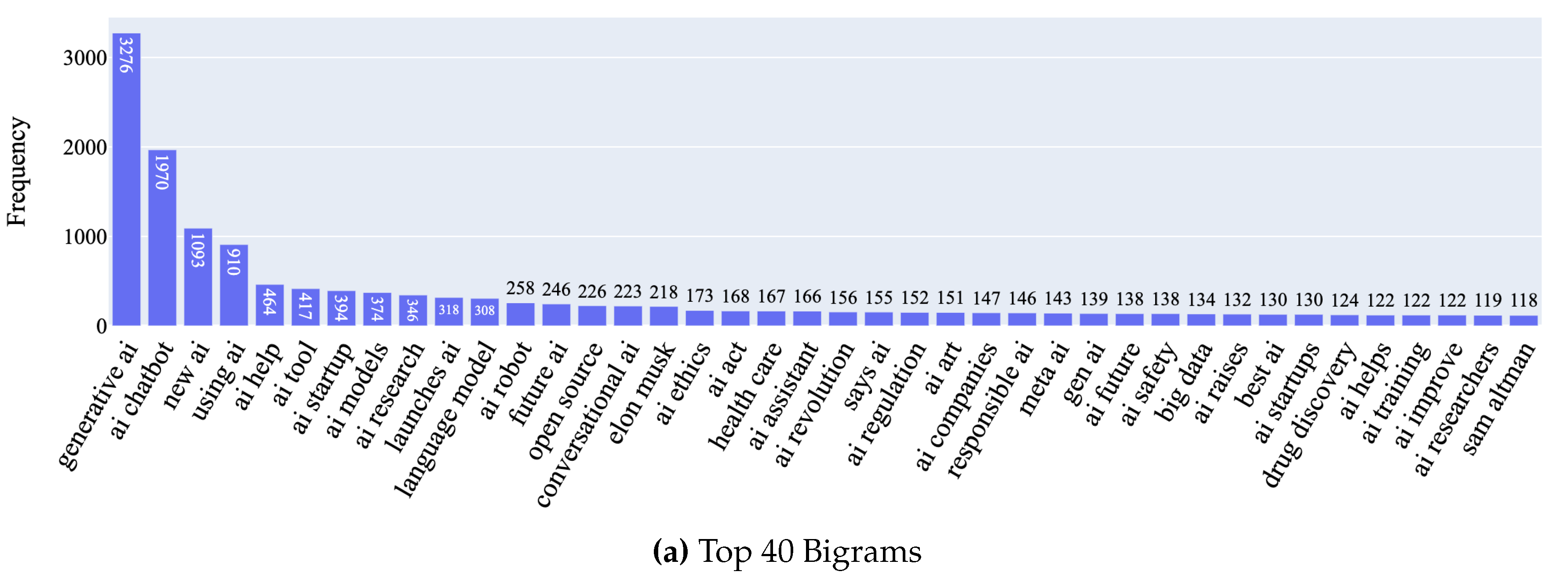 Preprints 101144 g011a
