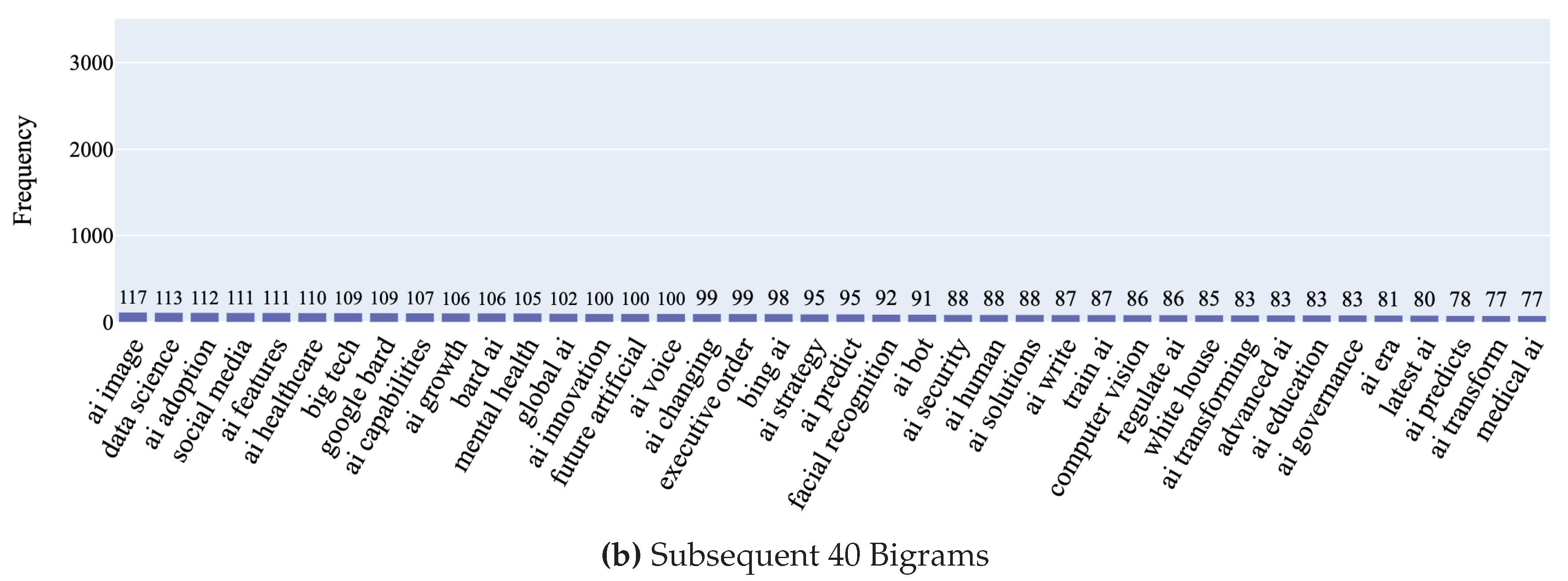 Preprints 101144 g011b