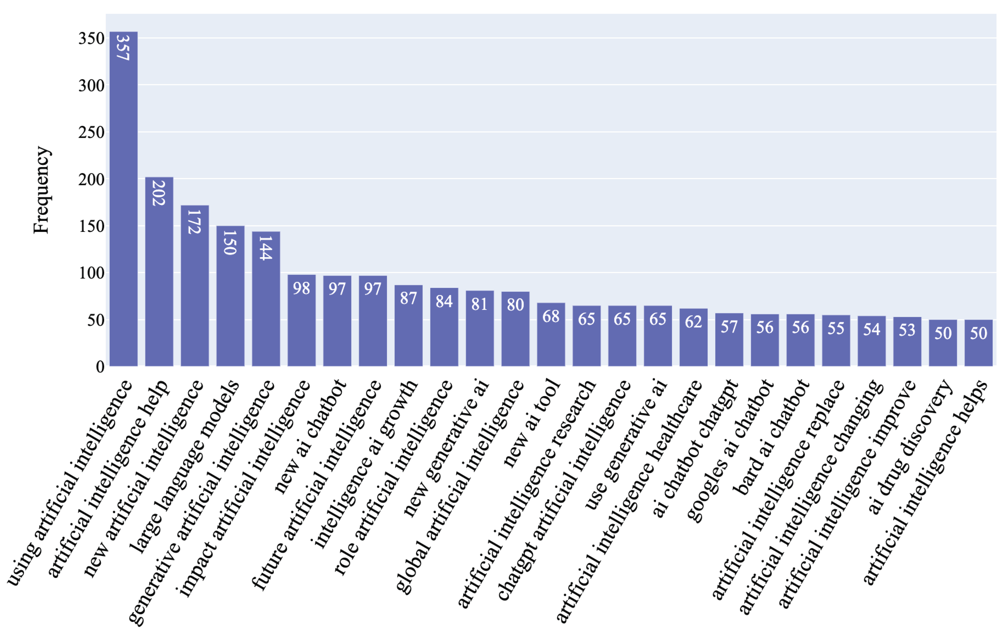 Preprints 101144 g012