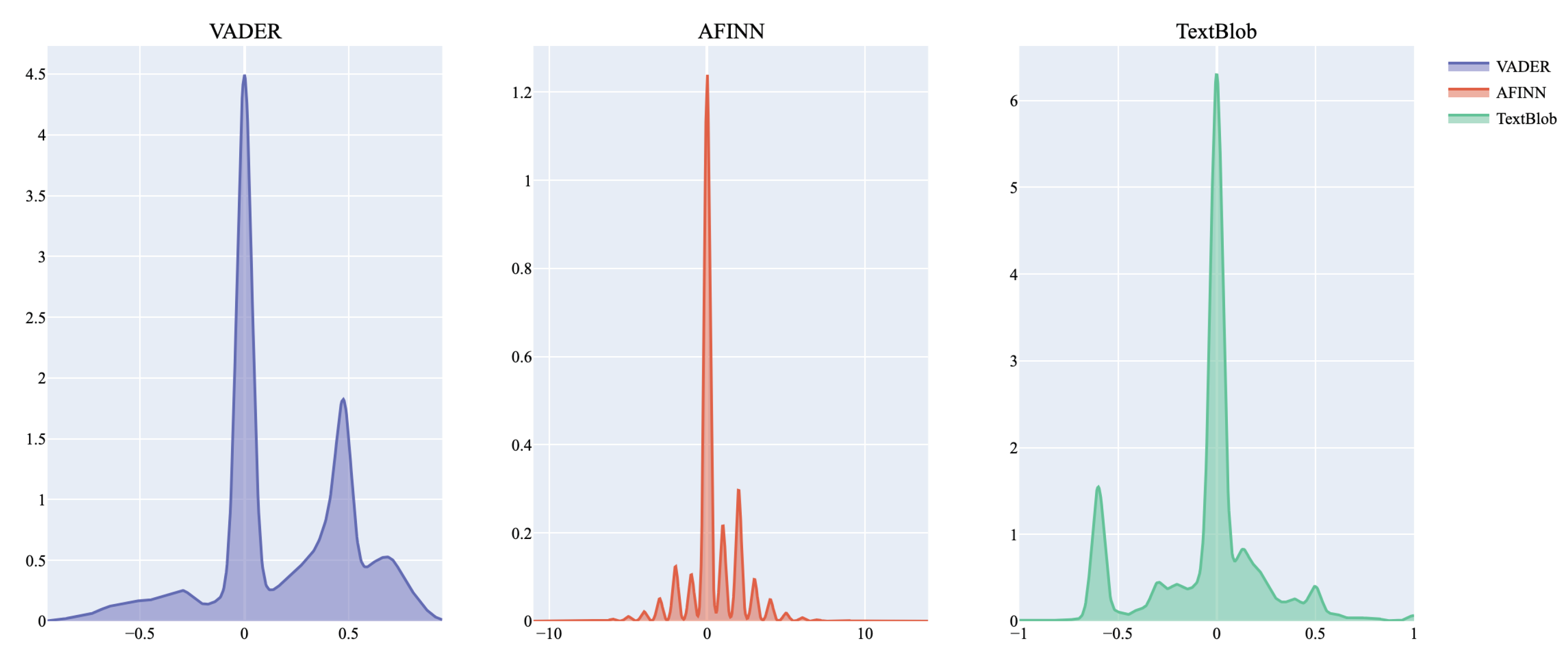 Preprints 101144 g014