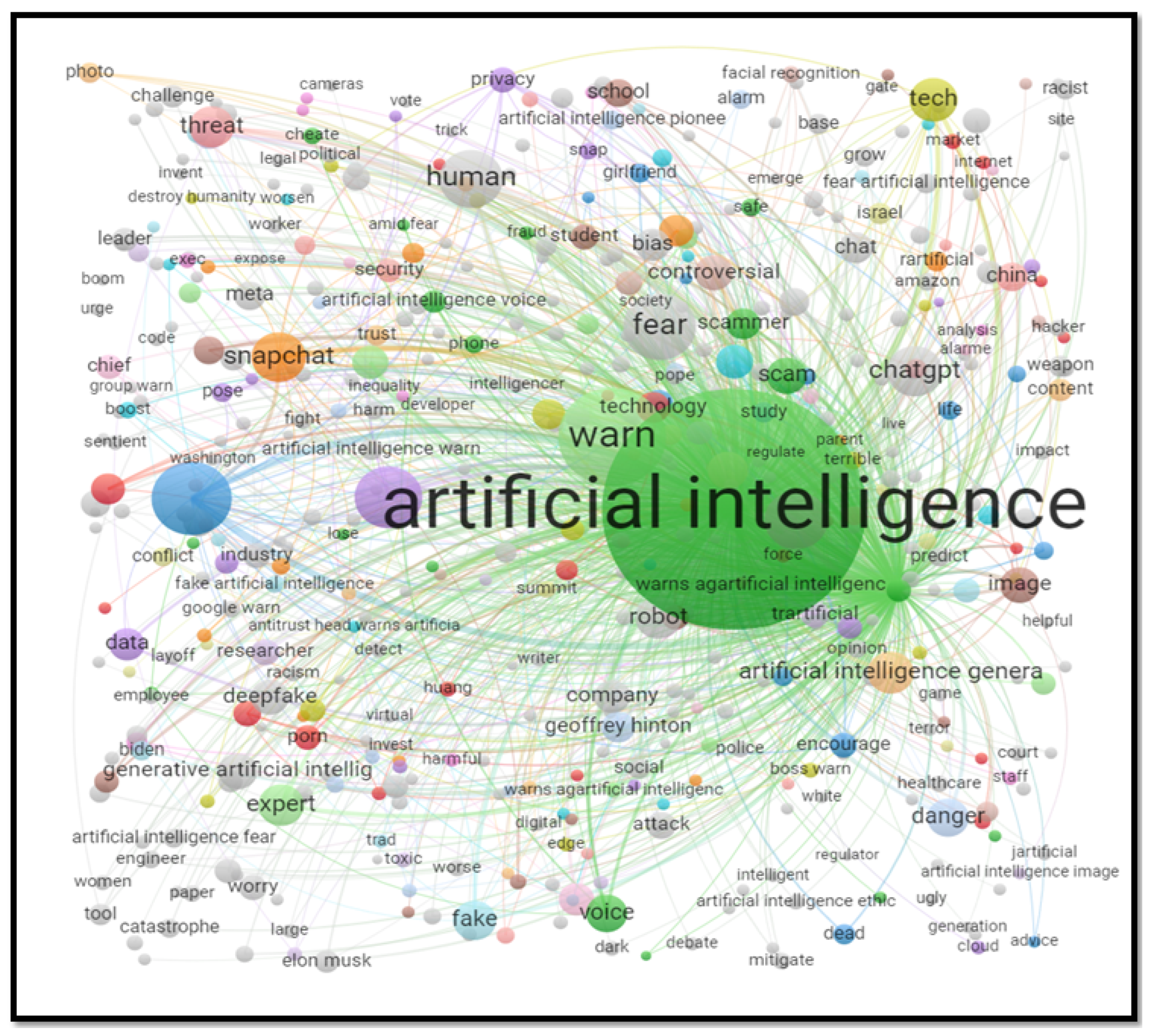 Preprints 101144 g016