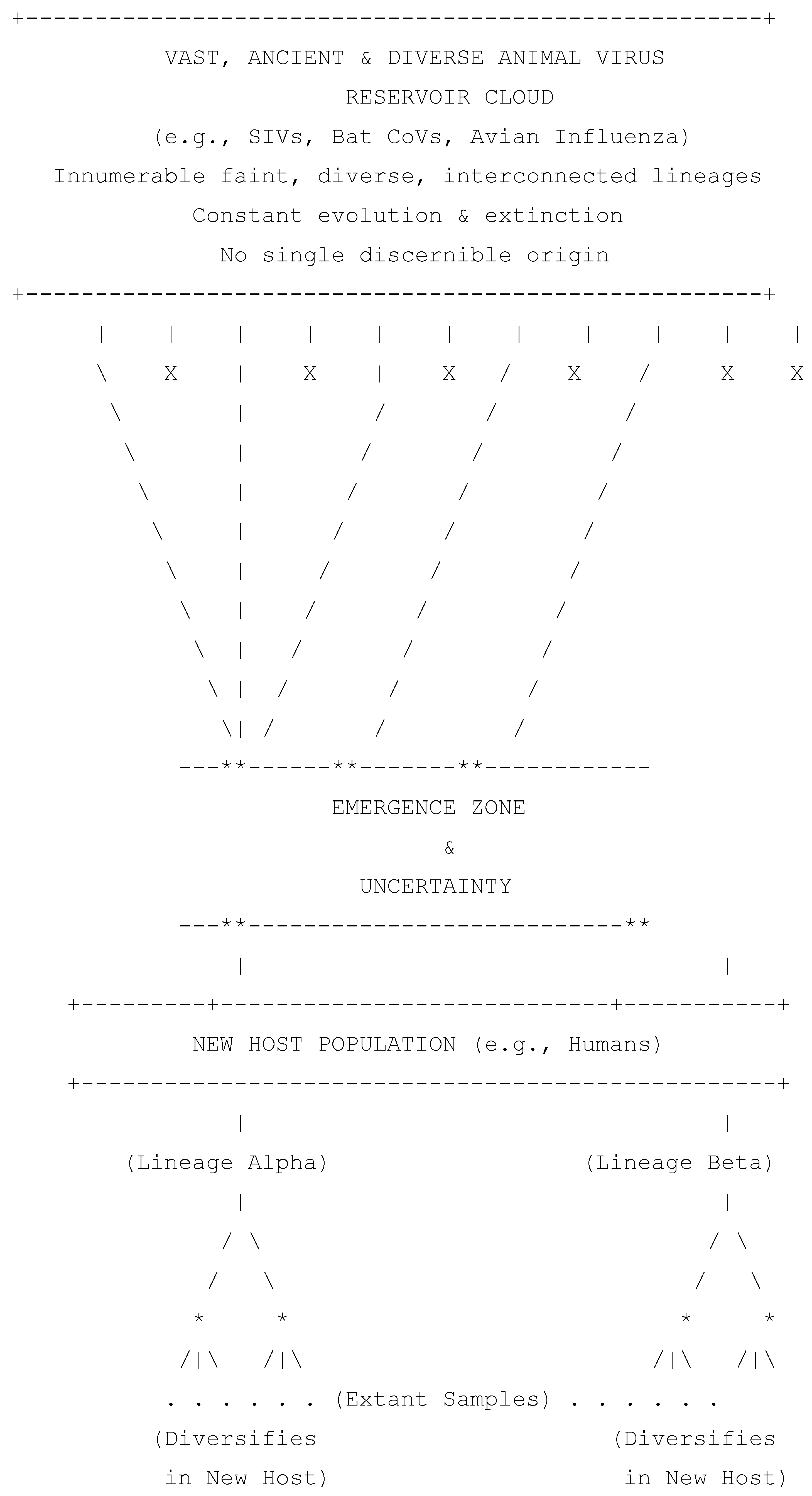 Preprints 161315 g001