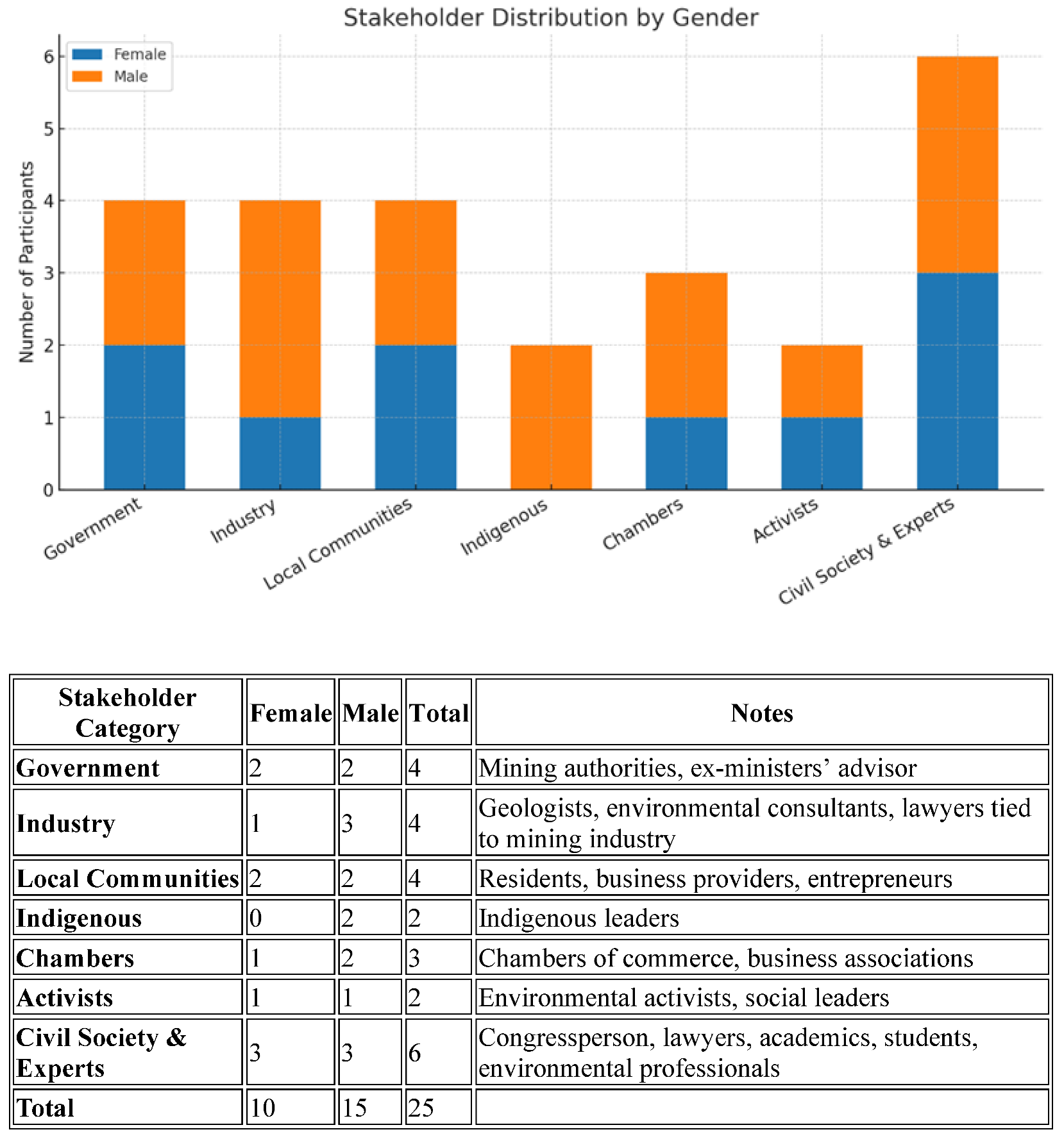 Preprints 175372 g0a1