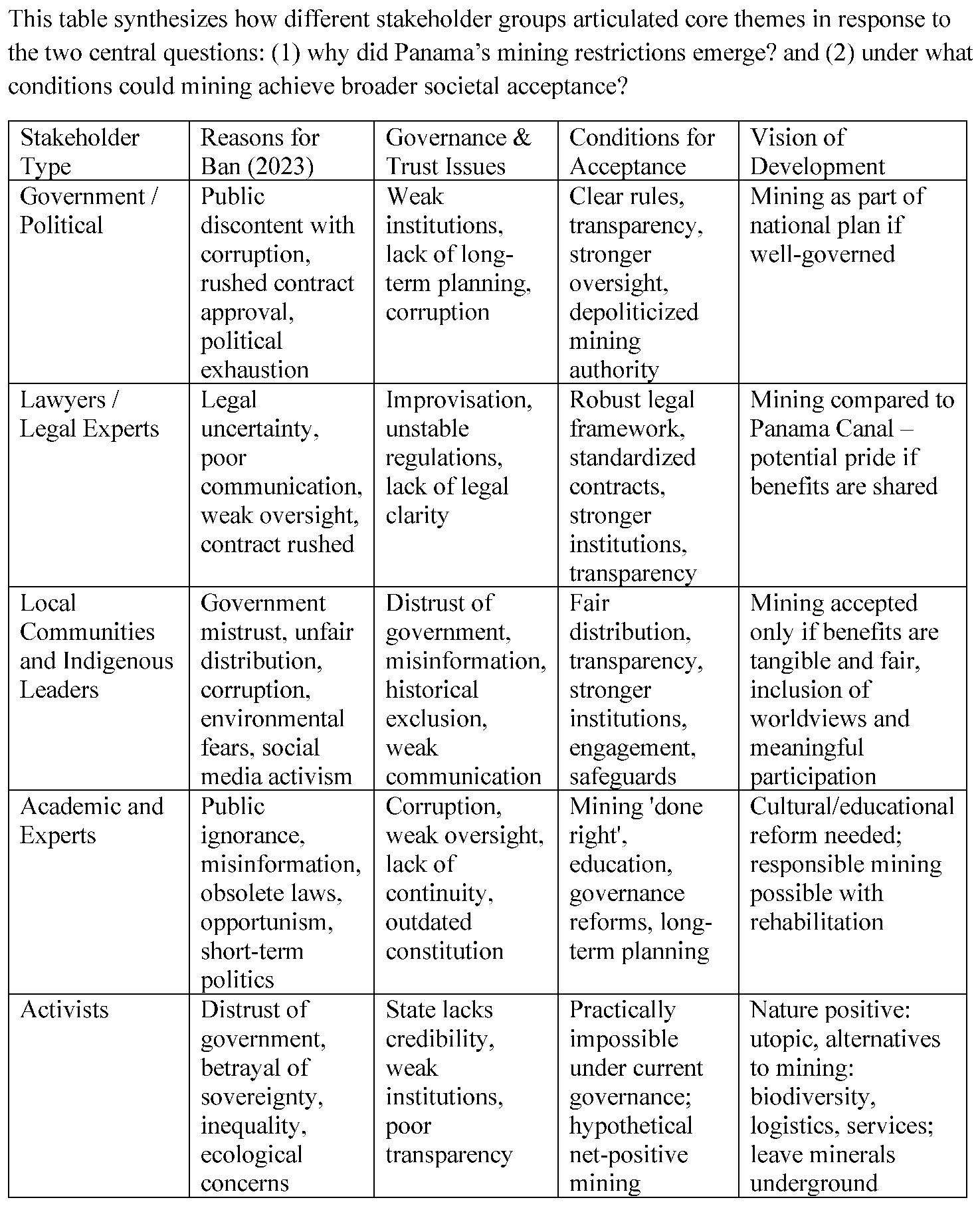 Preprints 175372 g0a4