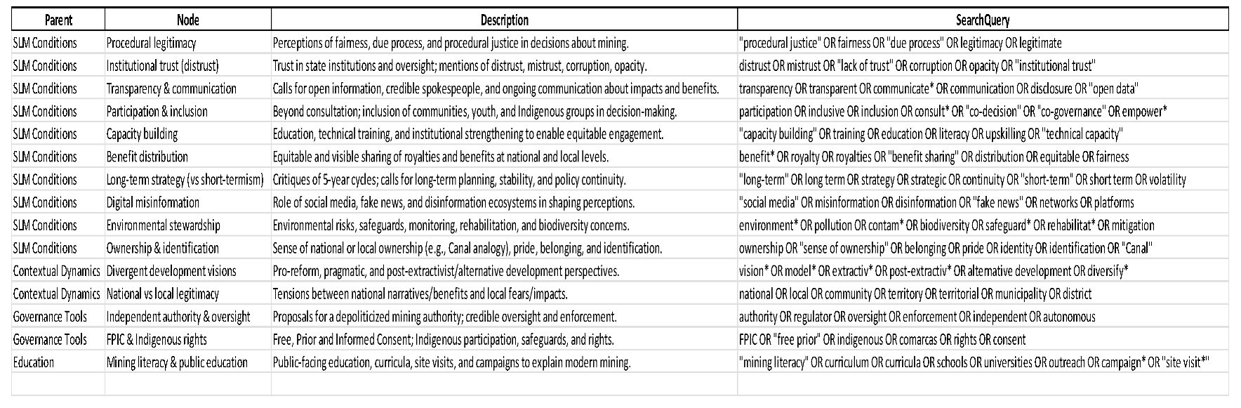 Preprints 175372 g0a5