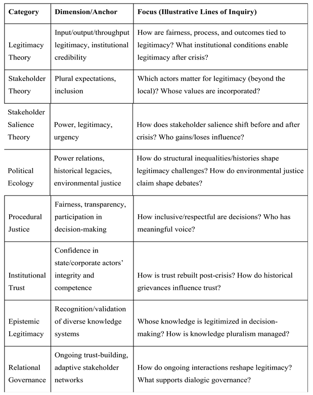 Preprints 175372 i001
