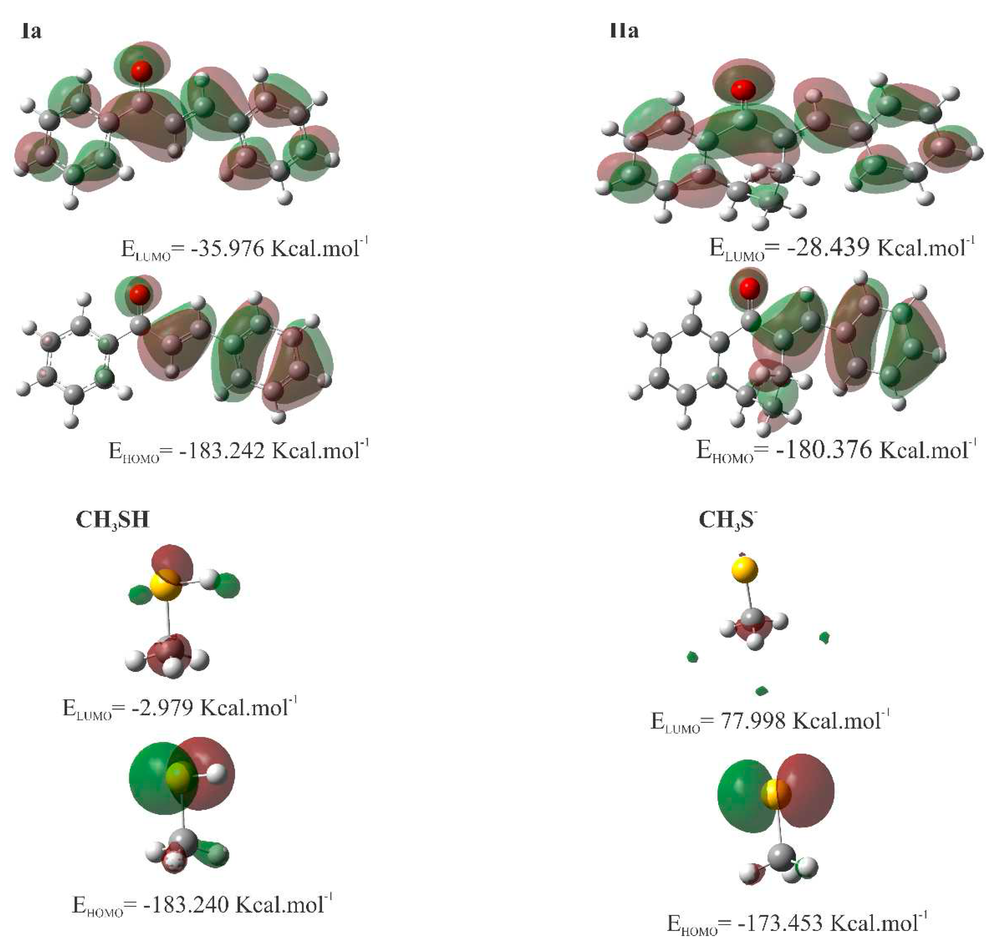 Preprints 71455 g010