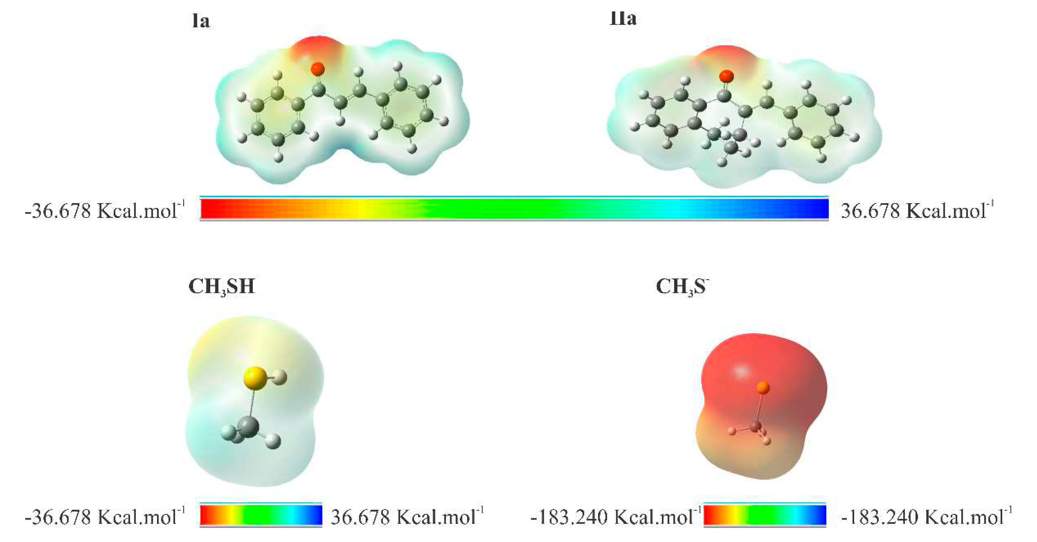Preprints 71455 g012