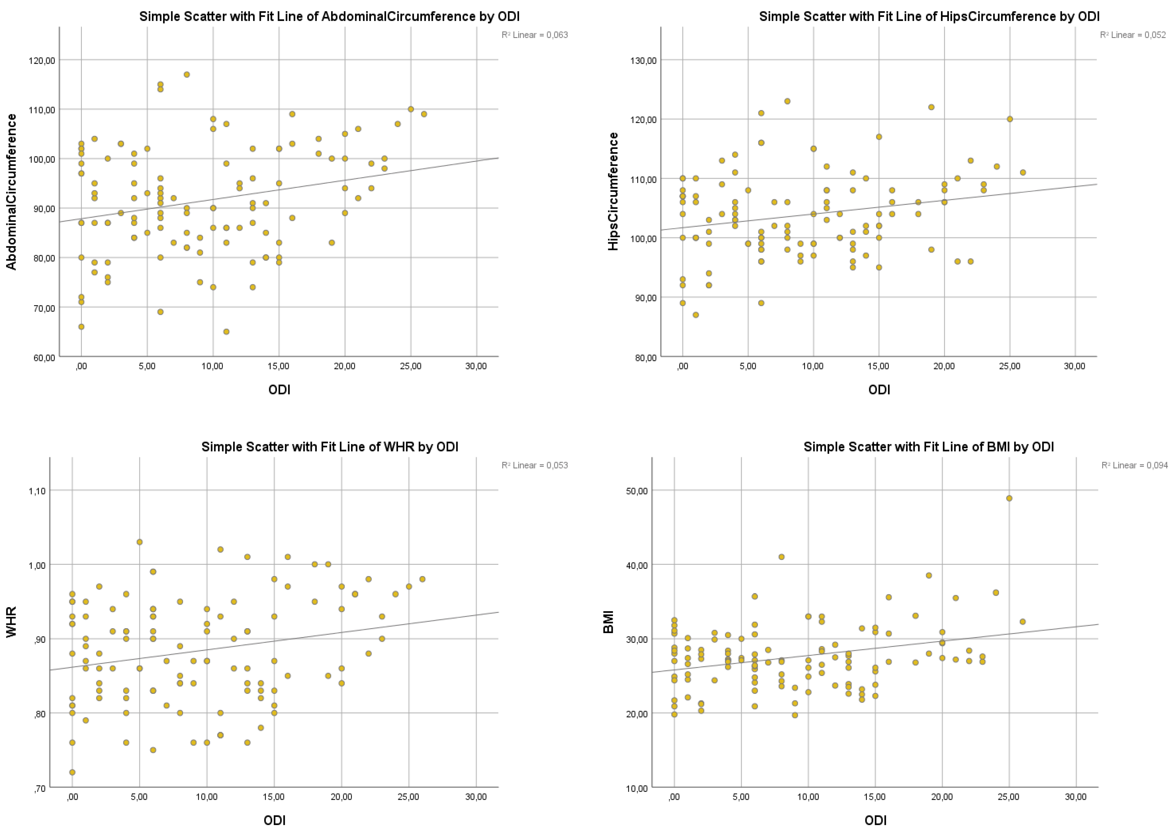 Preprints 148902 g001