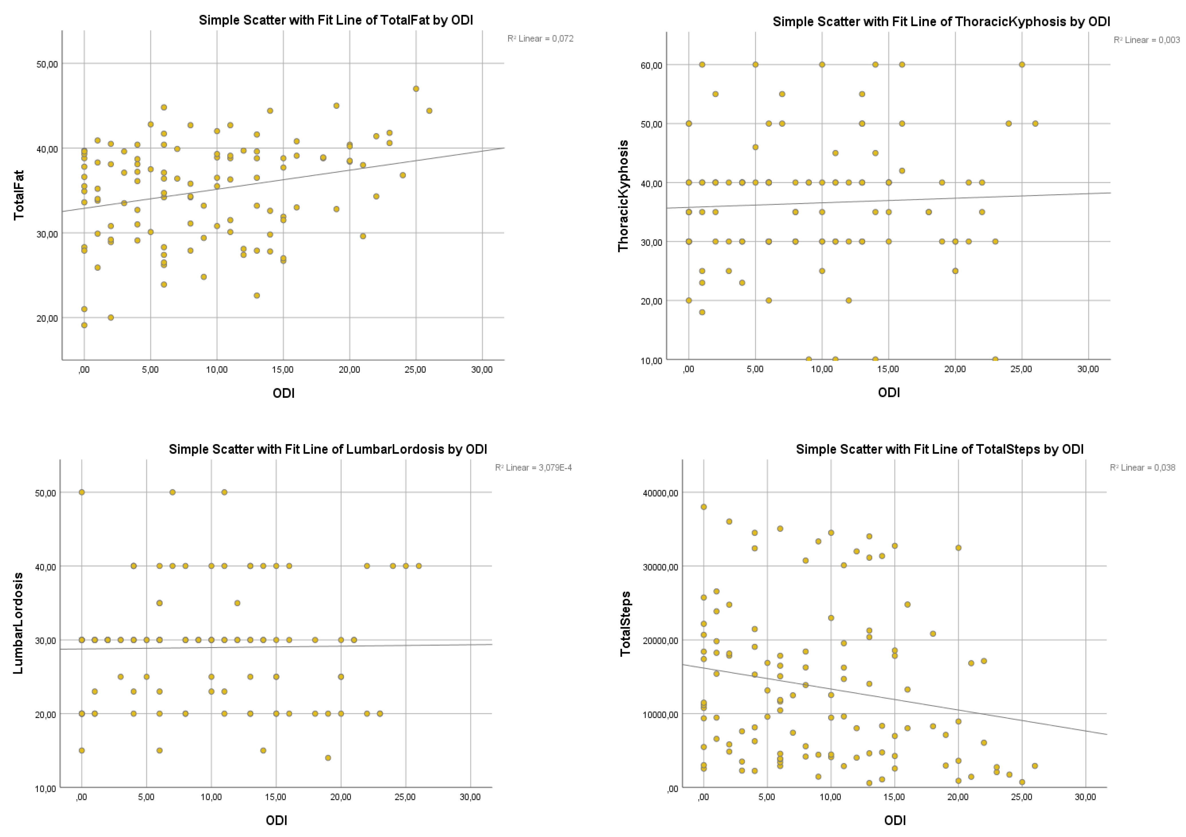 Preprints 148902 g002