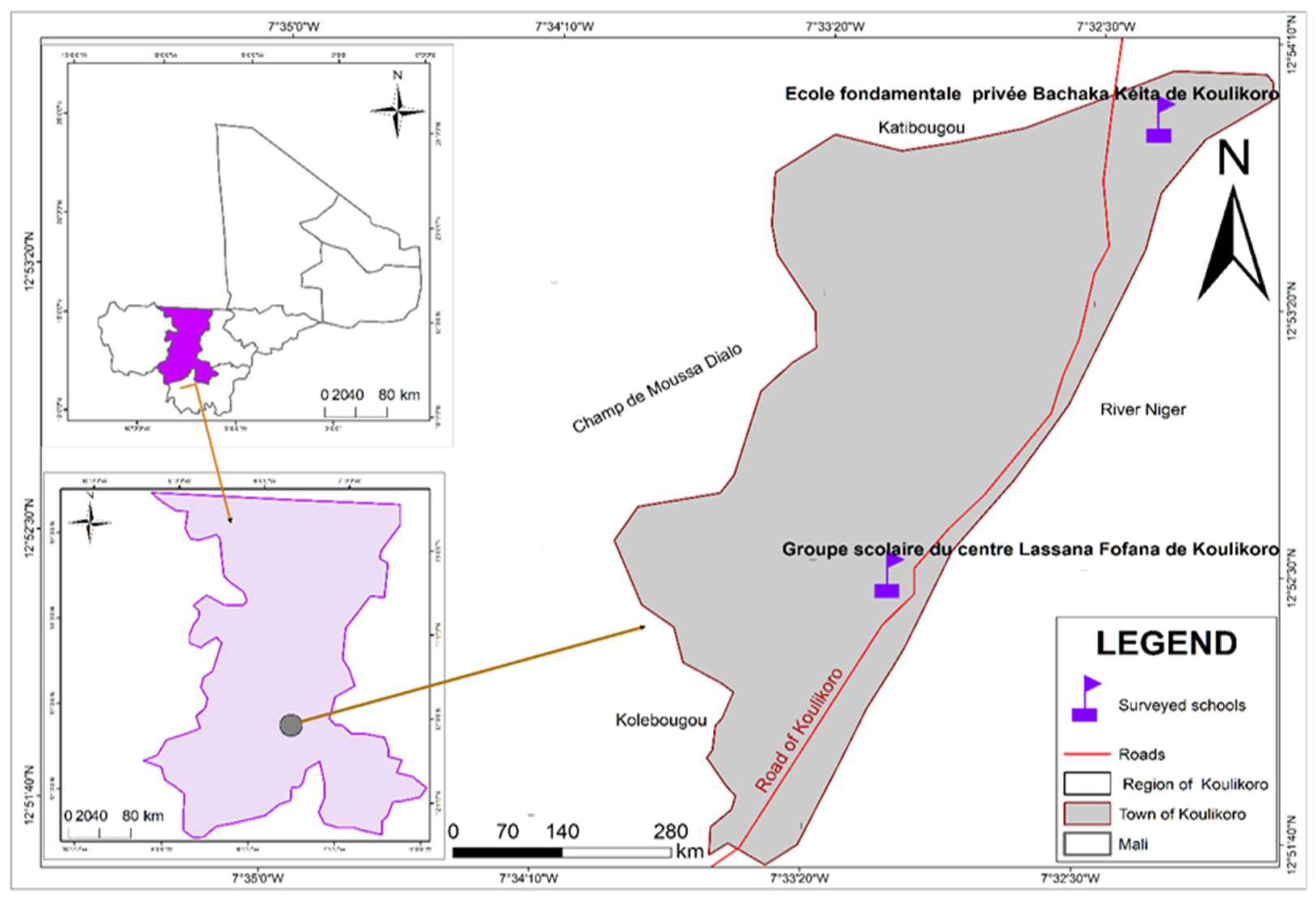 Preprints 154207 g001