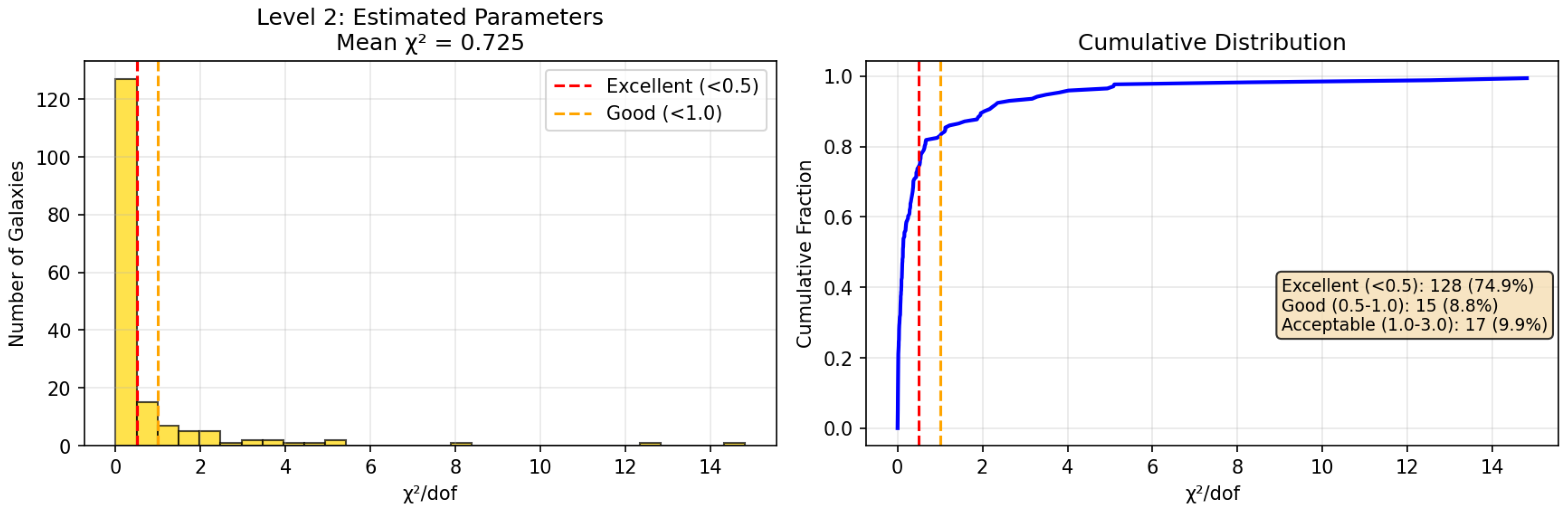 Preprints 208444 g001