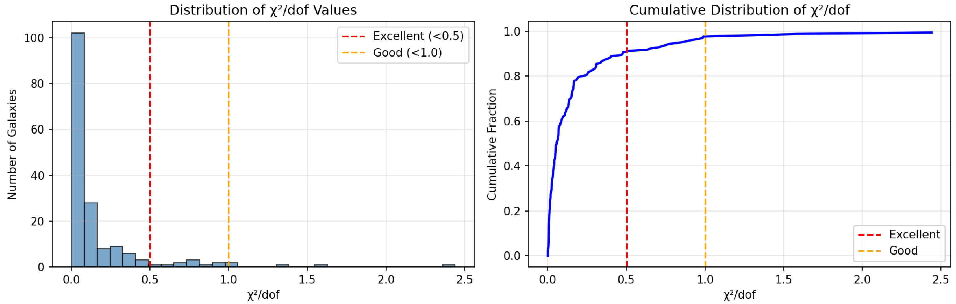 Preprints 208444 g002