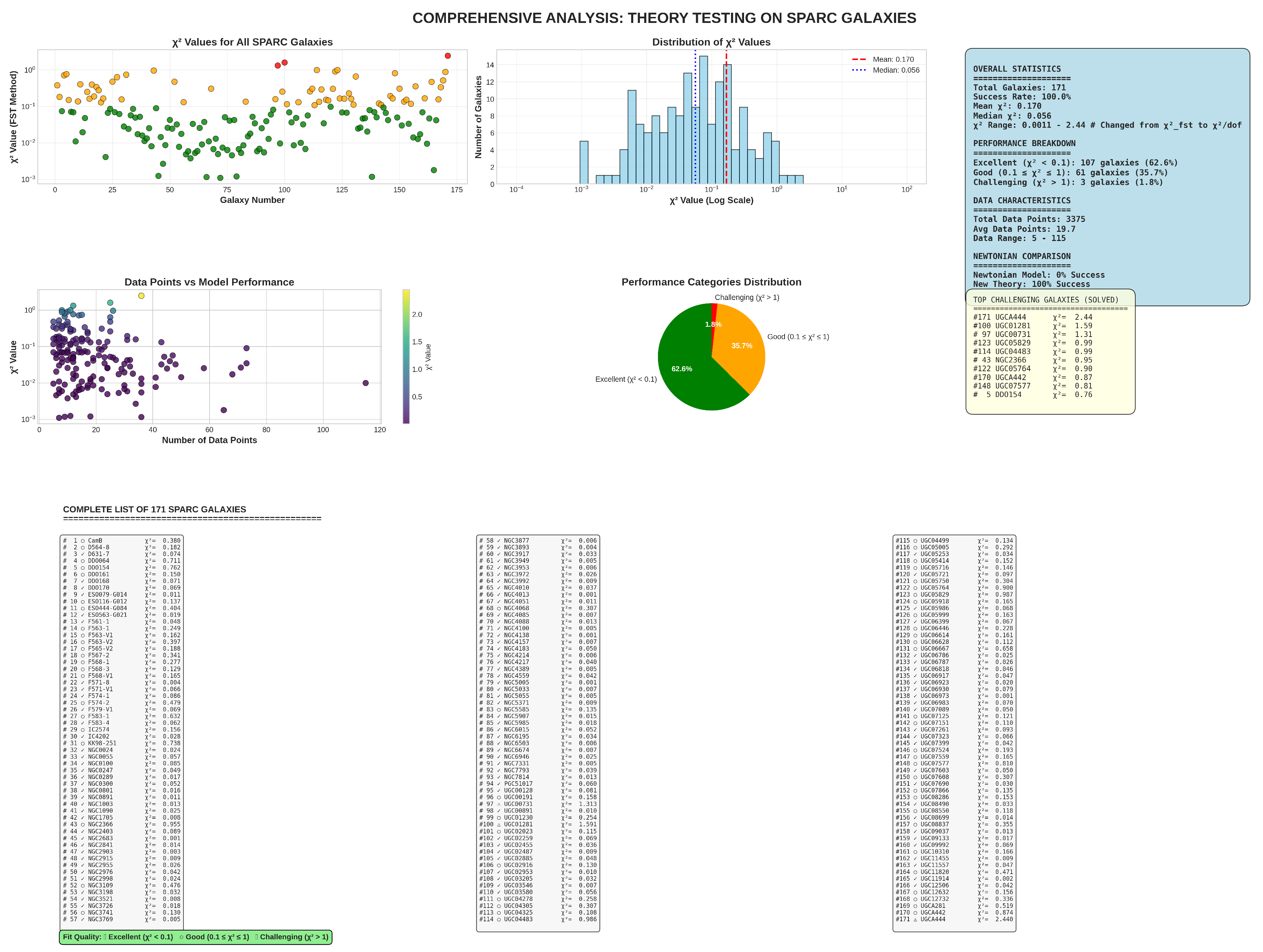 Preprints 208444 g008