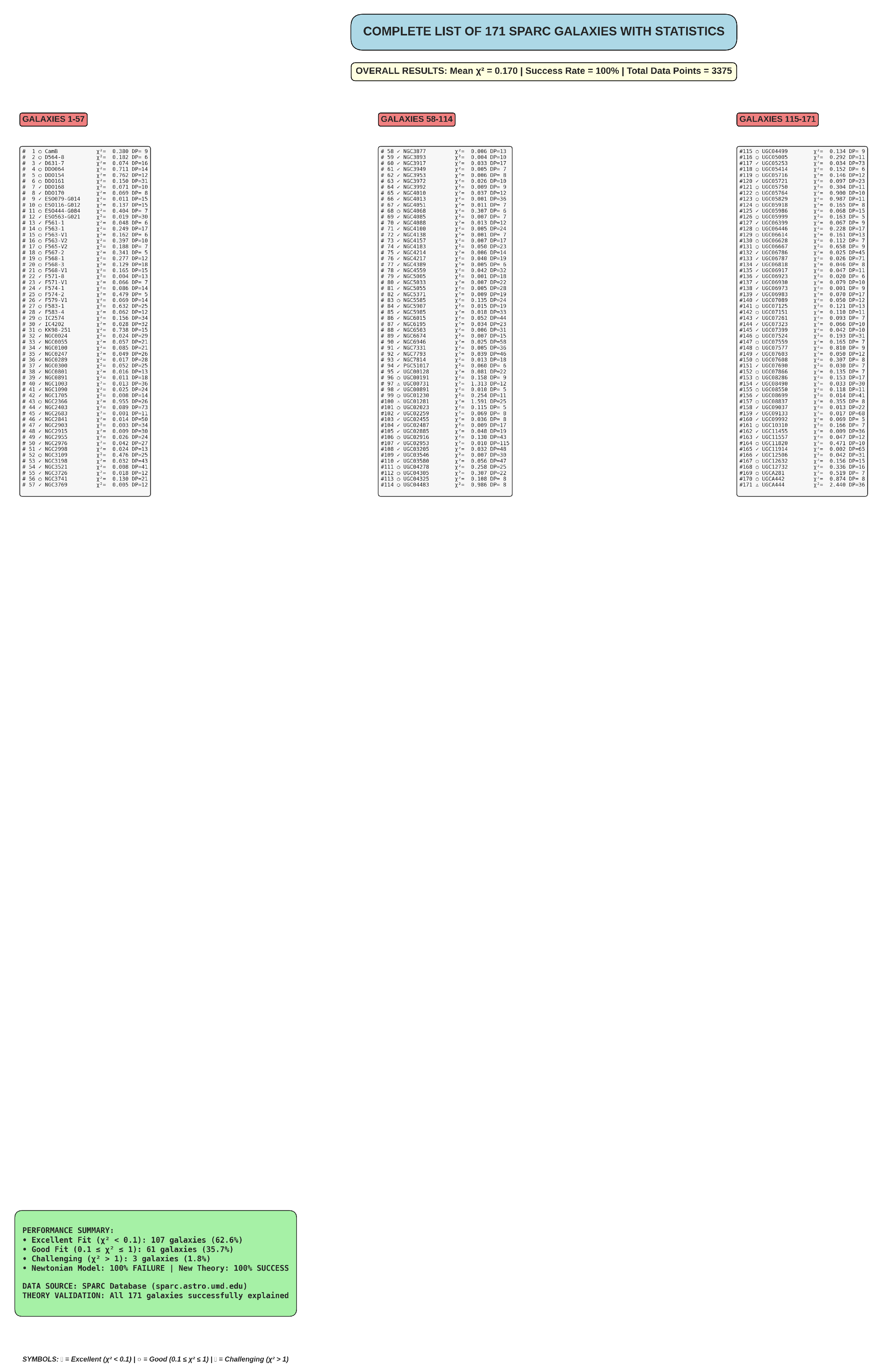 Preprints 208444 g009