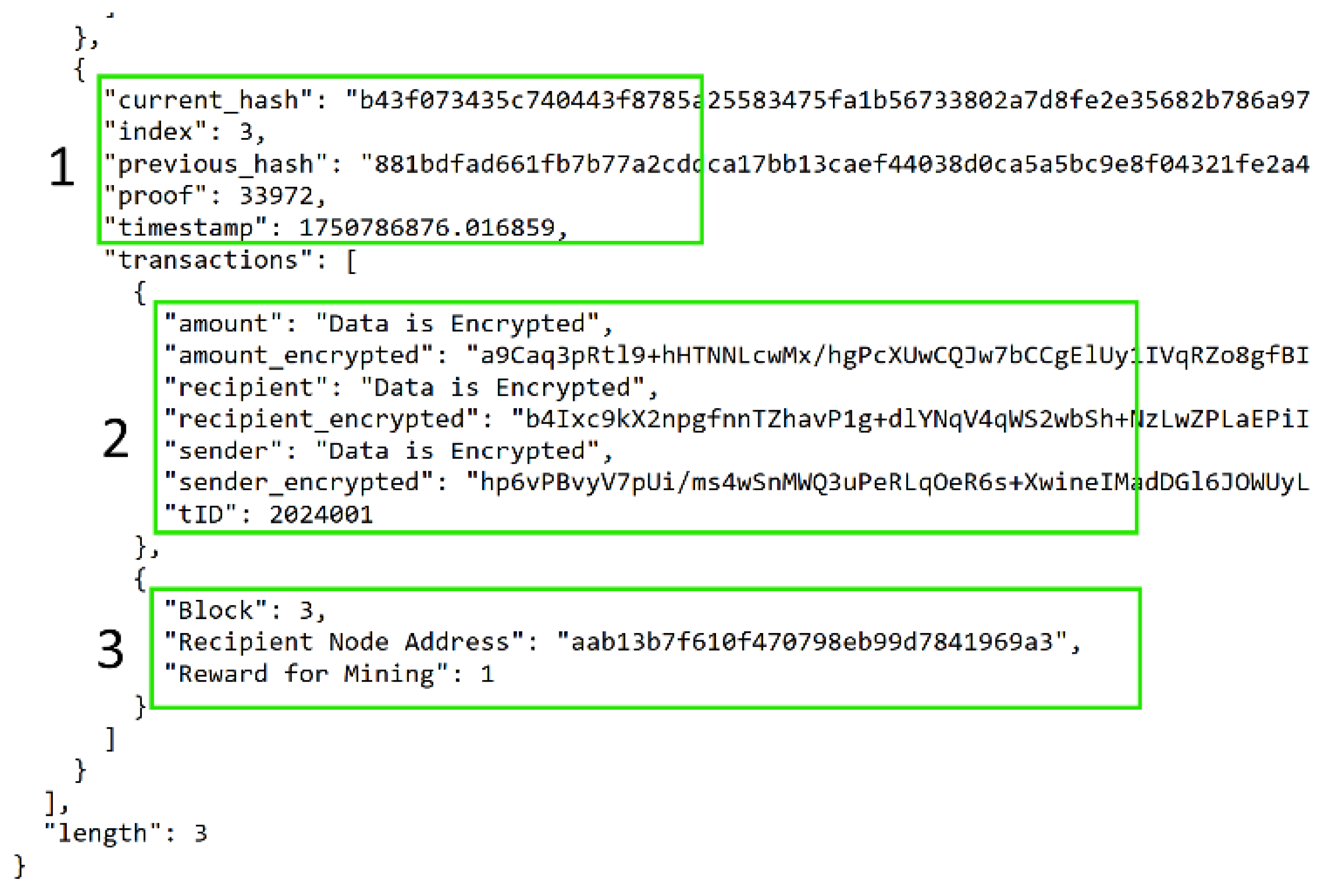 Preprints 179785 g007