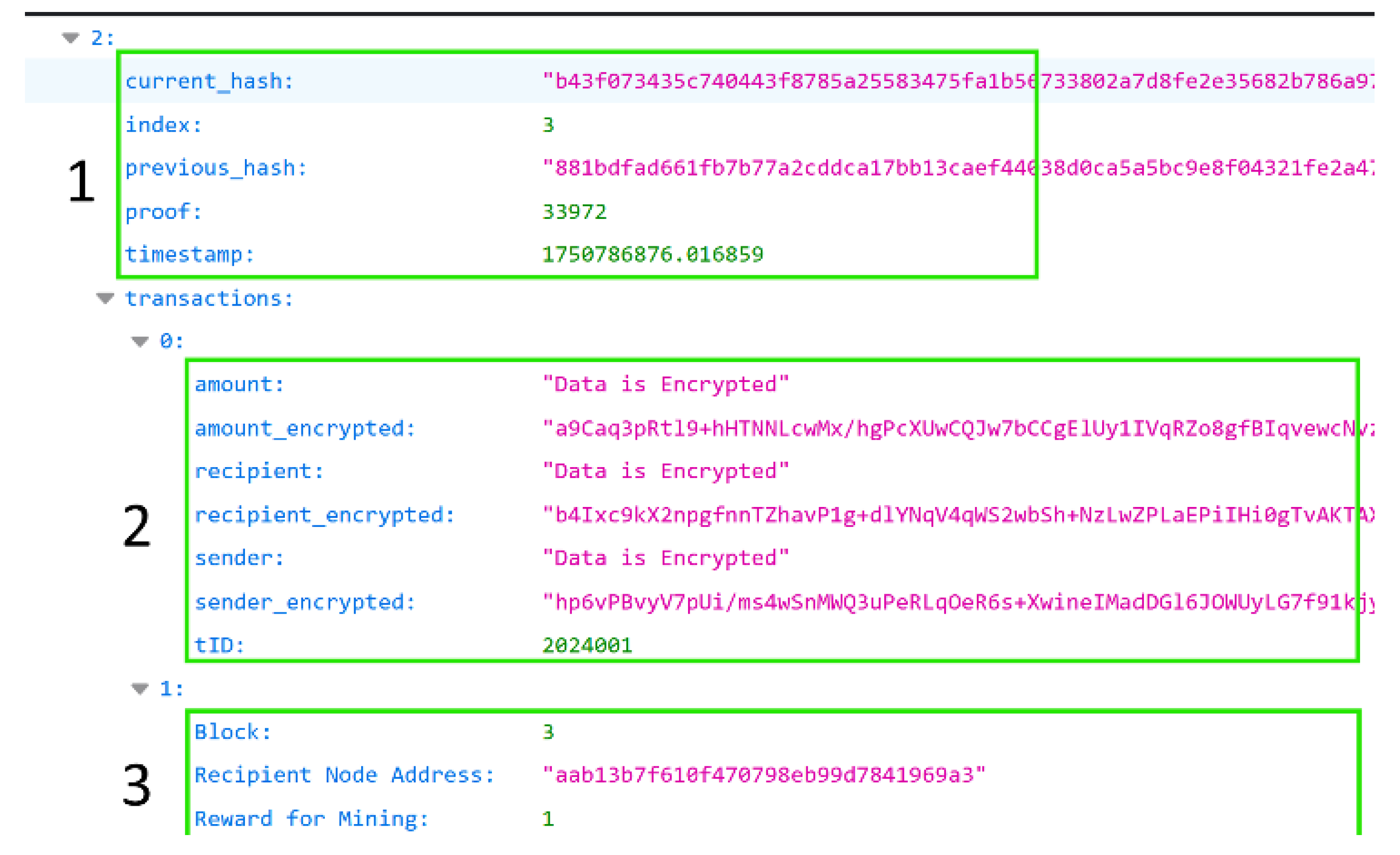 Preprints 179785 g008