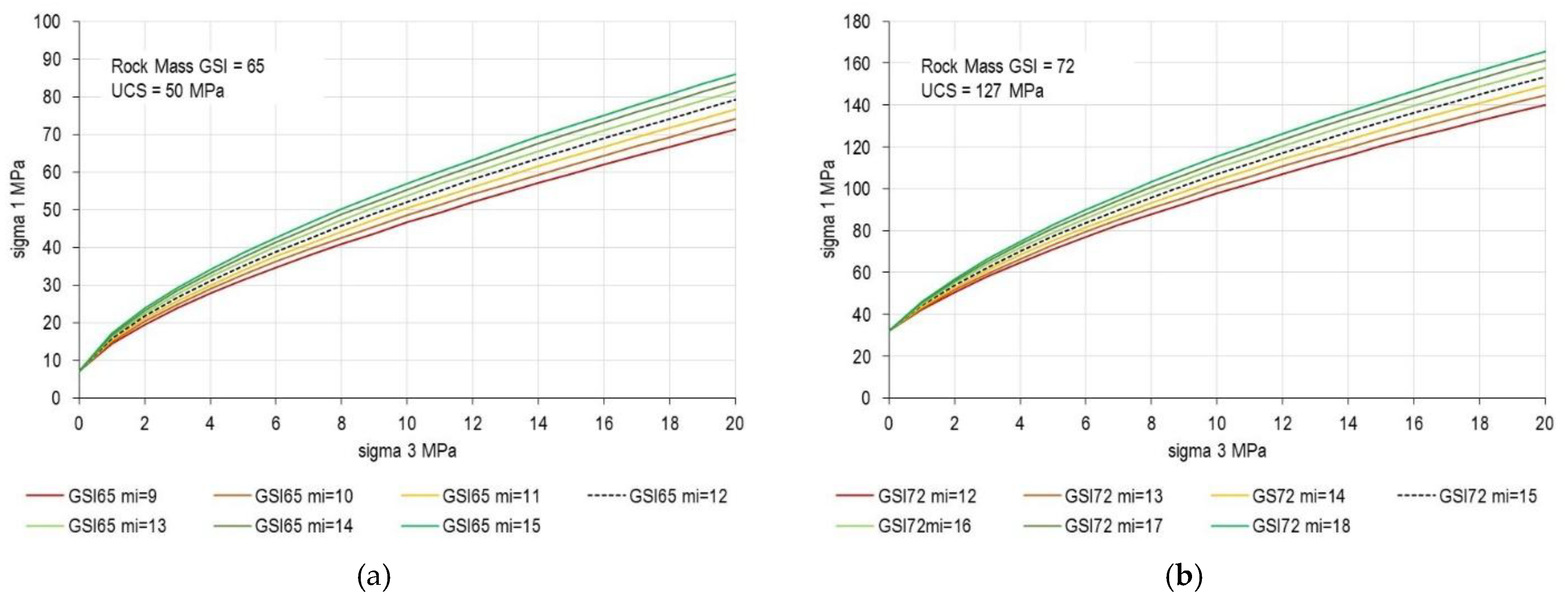 Preprints 185096 g001