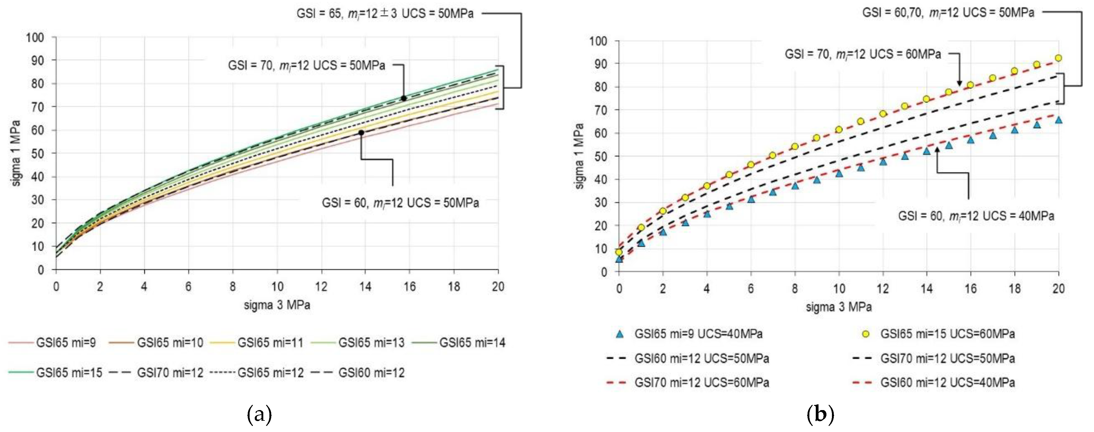 Preprints 185096 g003