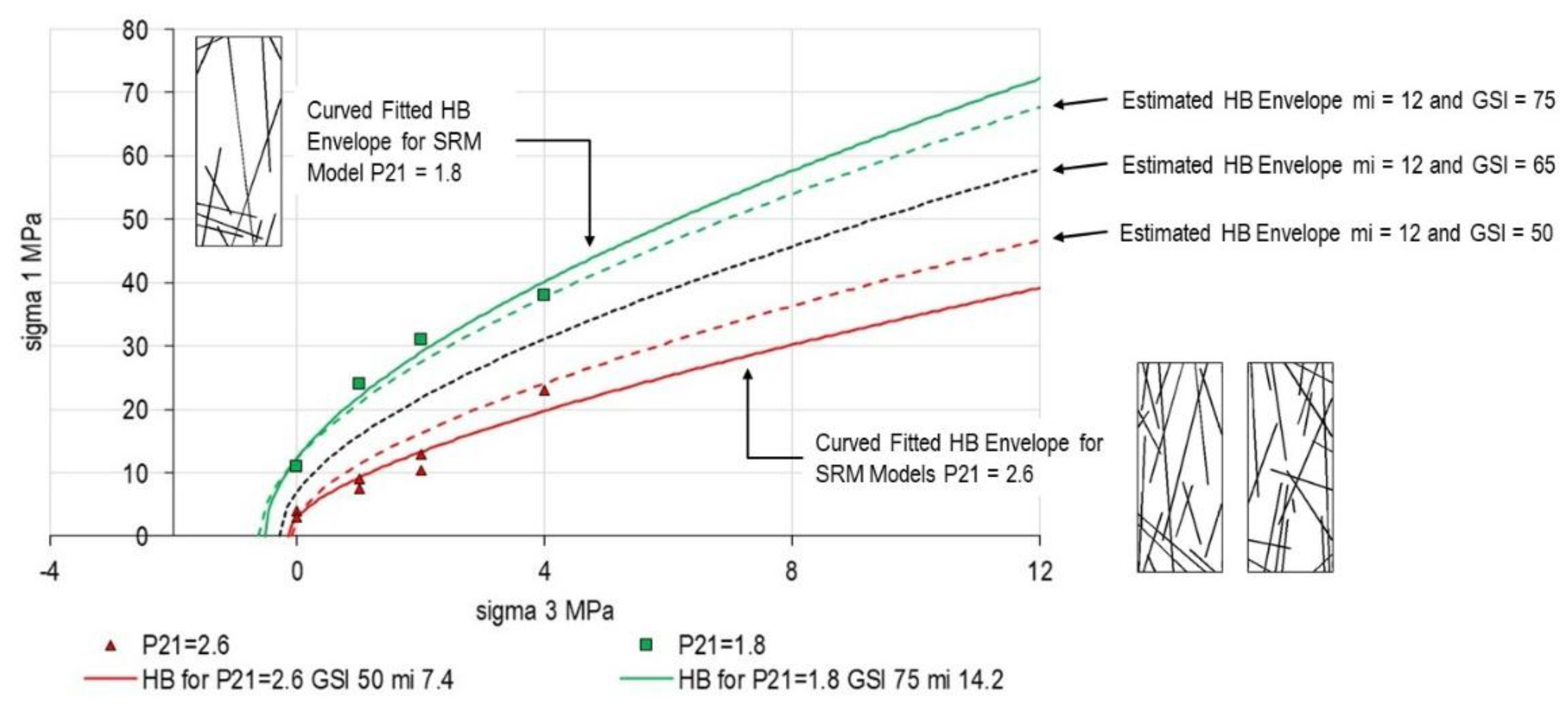 Preprints 185096 g006
