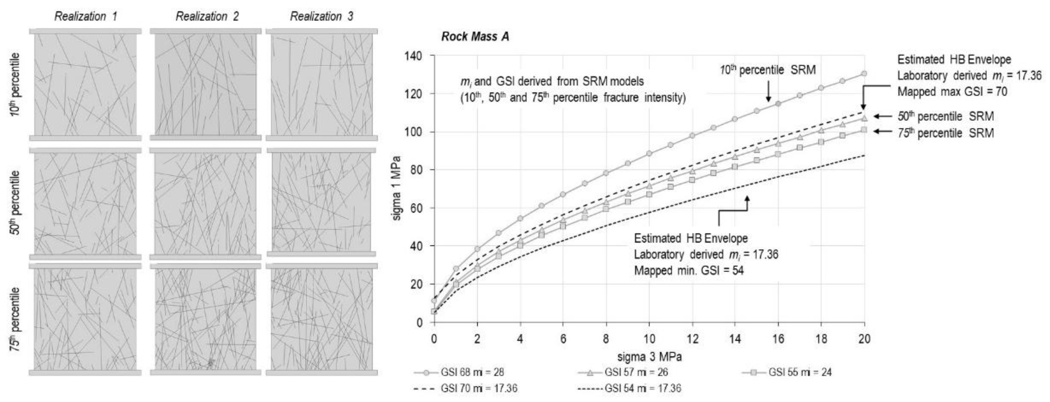 Preprints 185096 g007