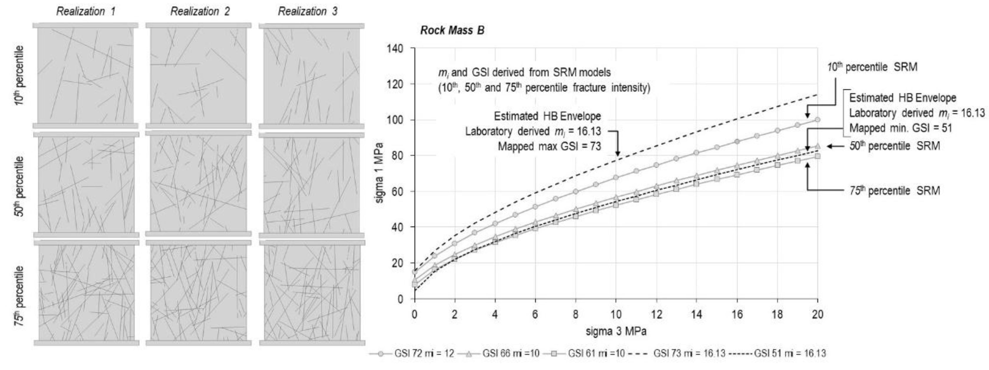 Preprints 185096 g008