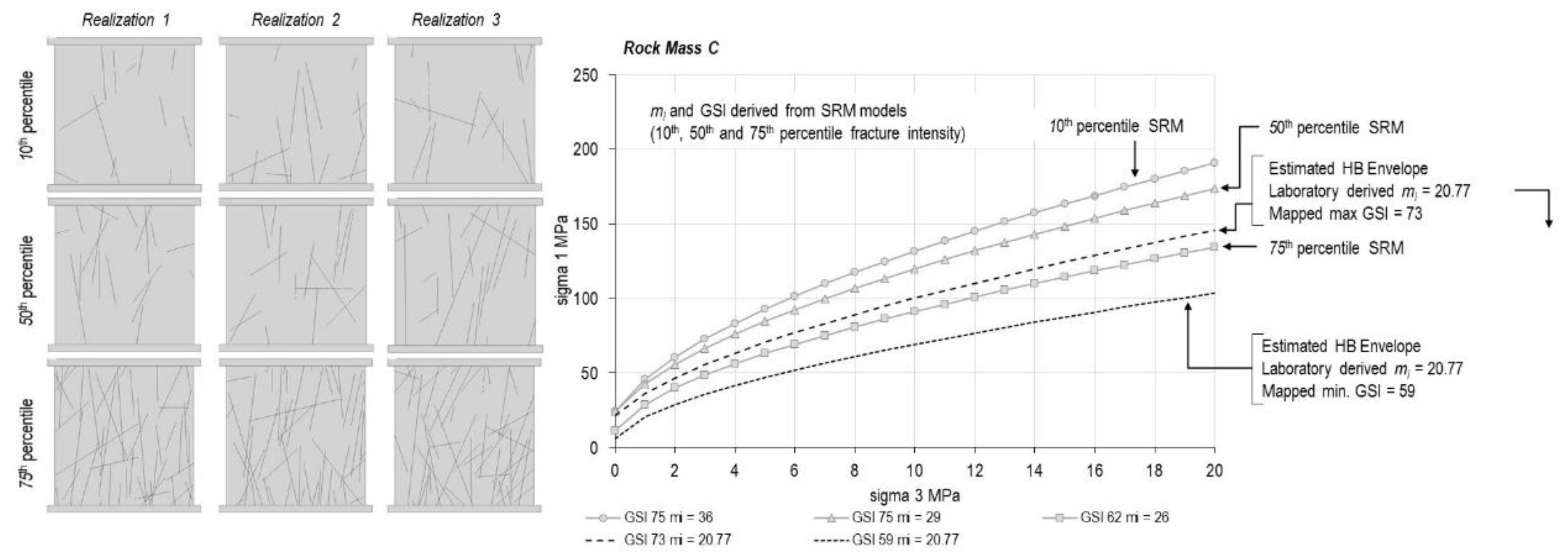 Preprints 185096 g009