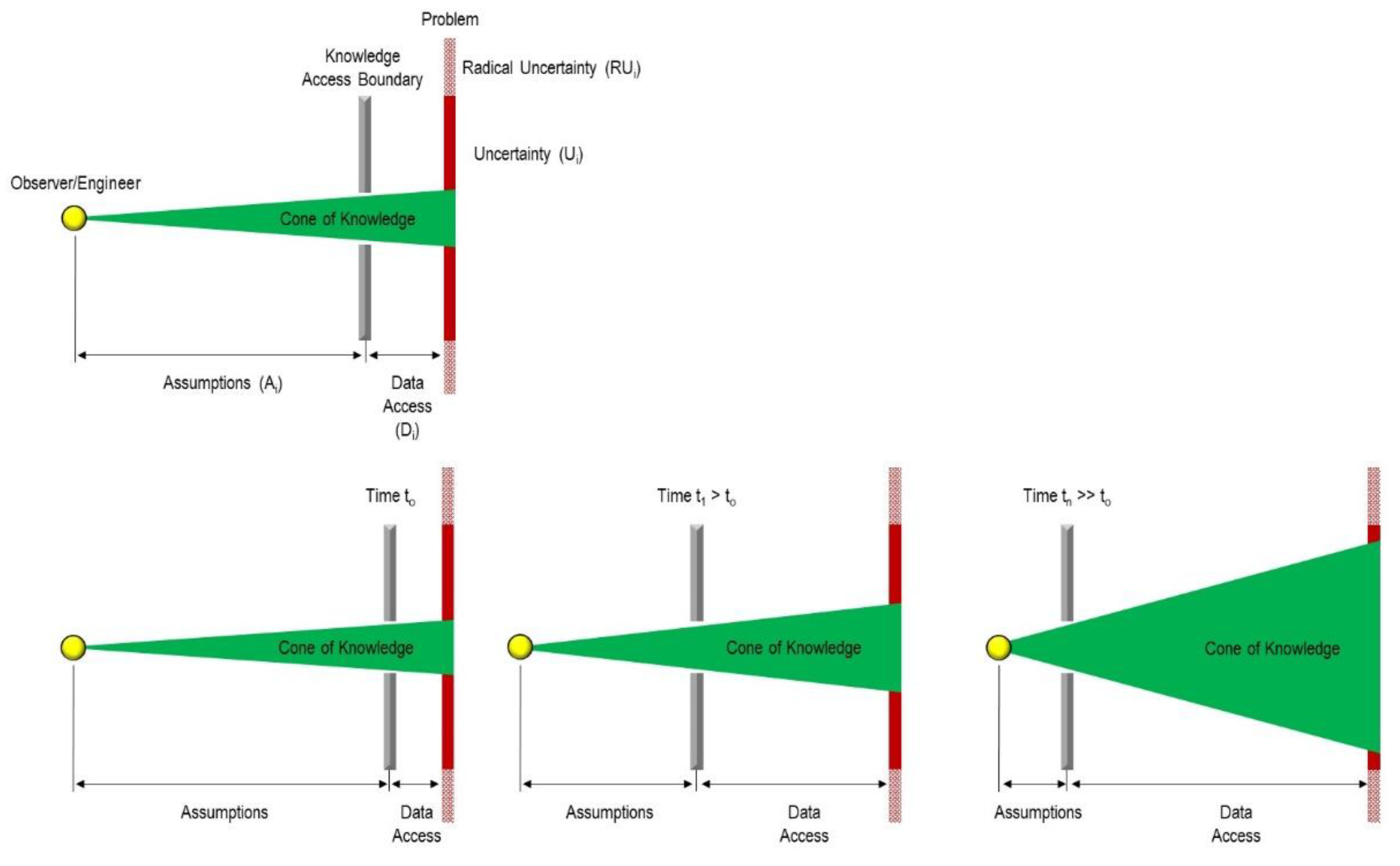 Preprints 185096 g011