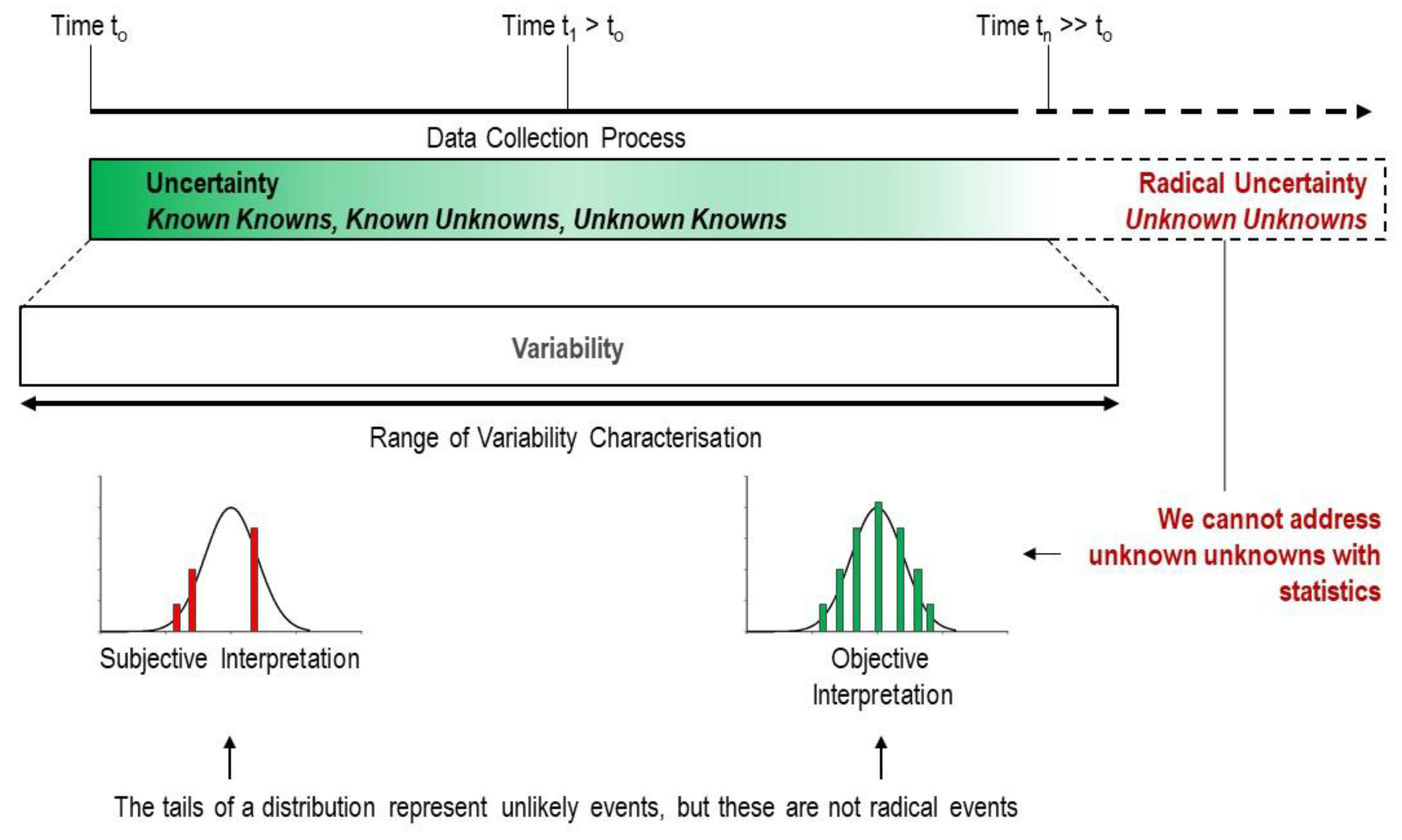 Preprints 185096 g013