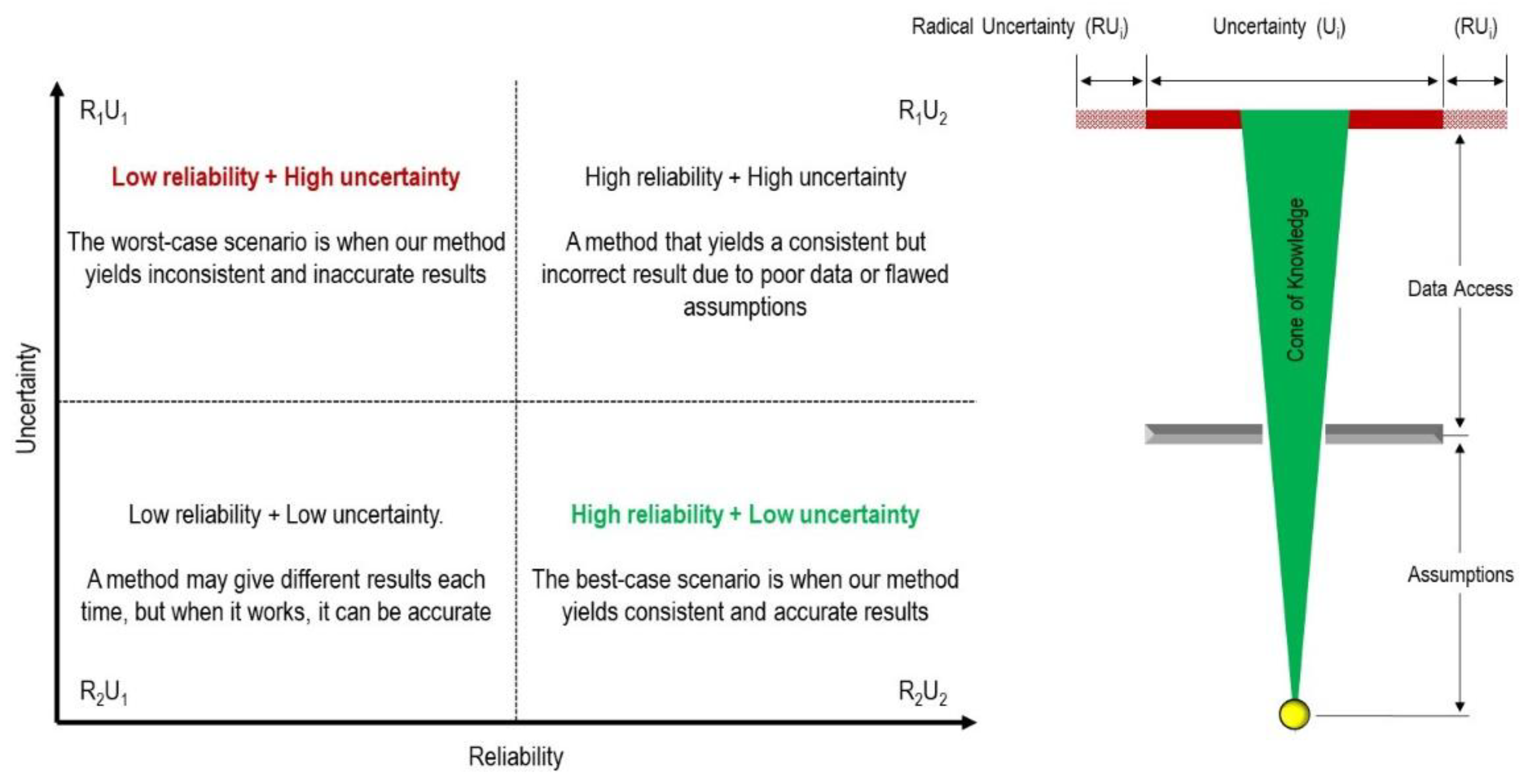 Preprints 185096 g015
