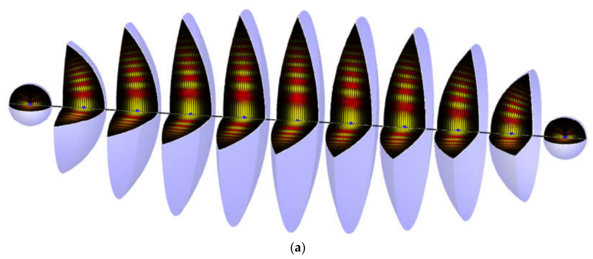 A Wave-Particle Model of Energy Transfer Between Two Atoms in a ...