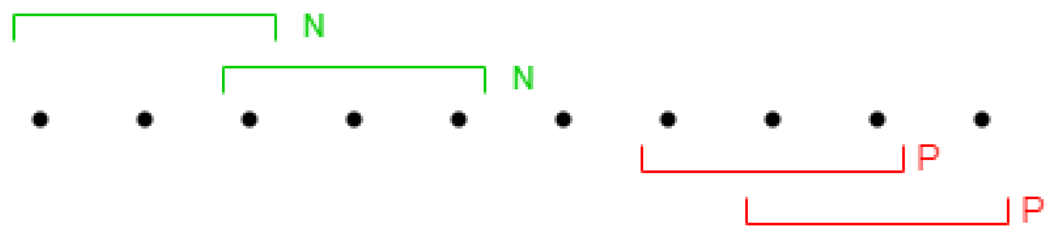 Preprints 179428 g001