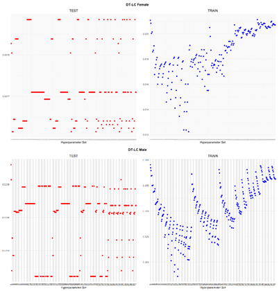 Preprints 173863 i001