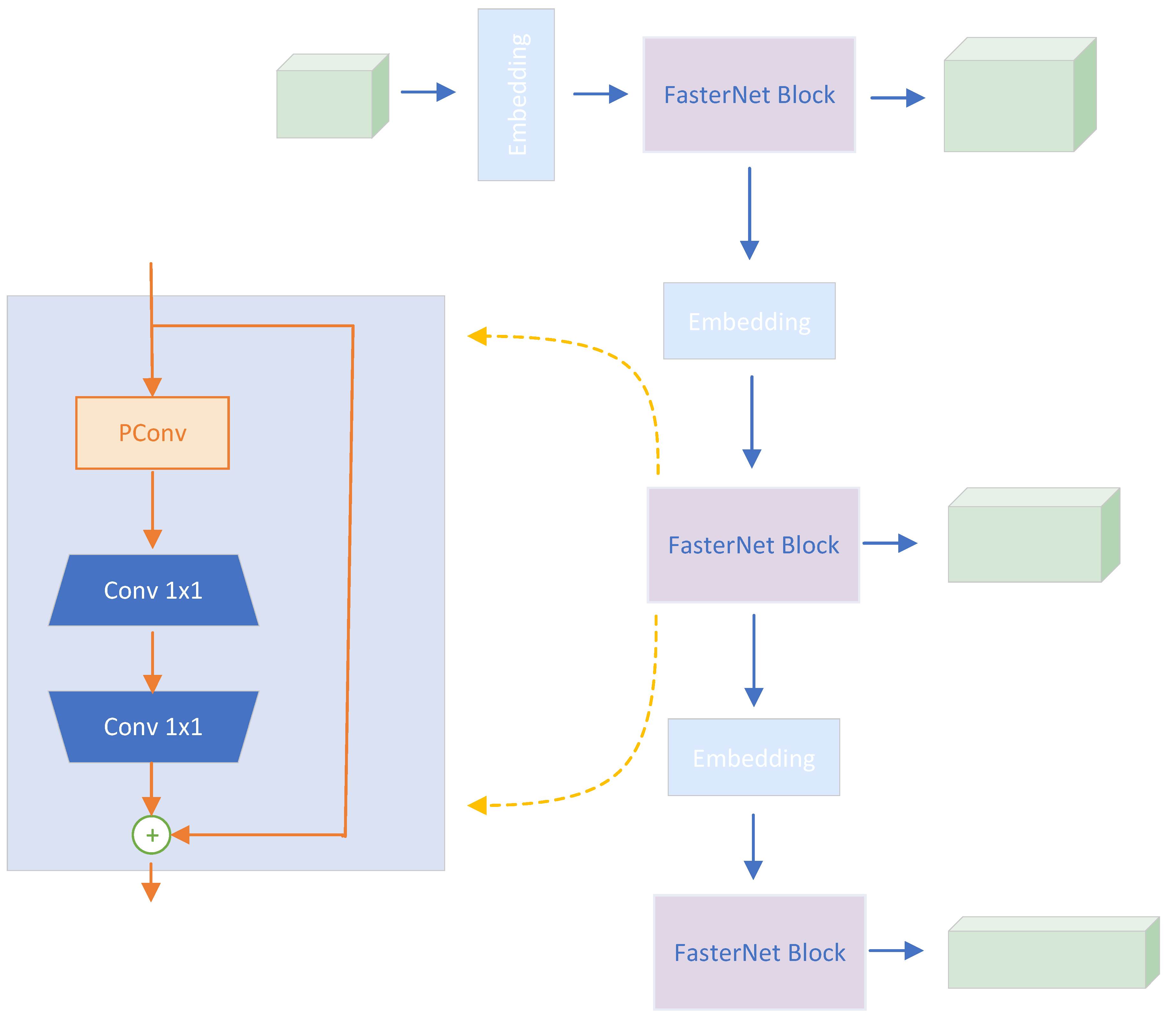 Preprints 96120 g002