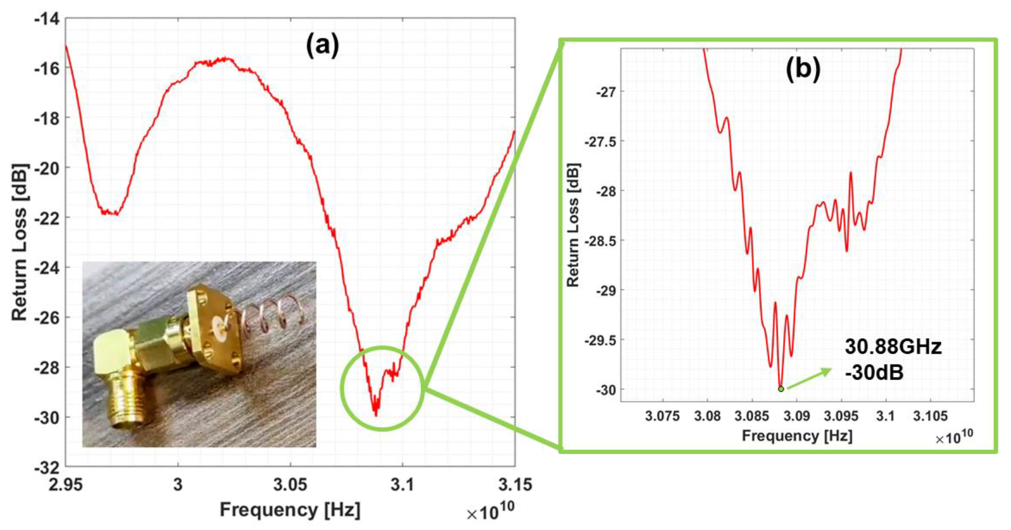 Preprints 71469 g004