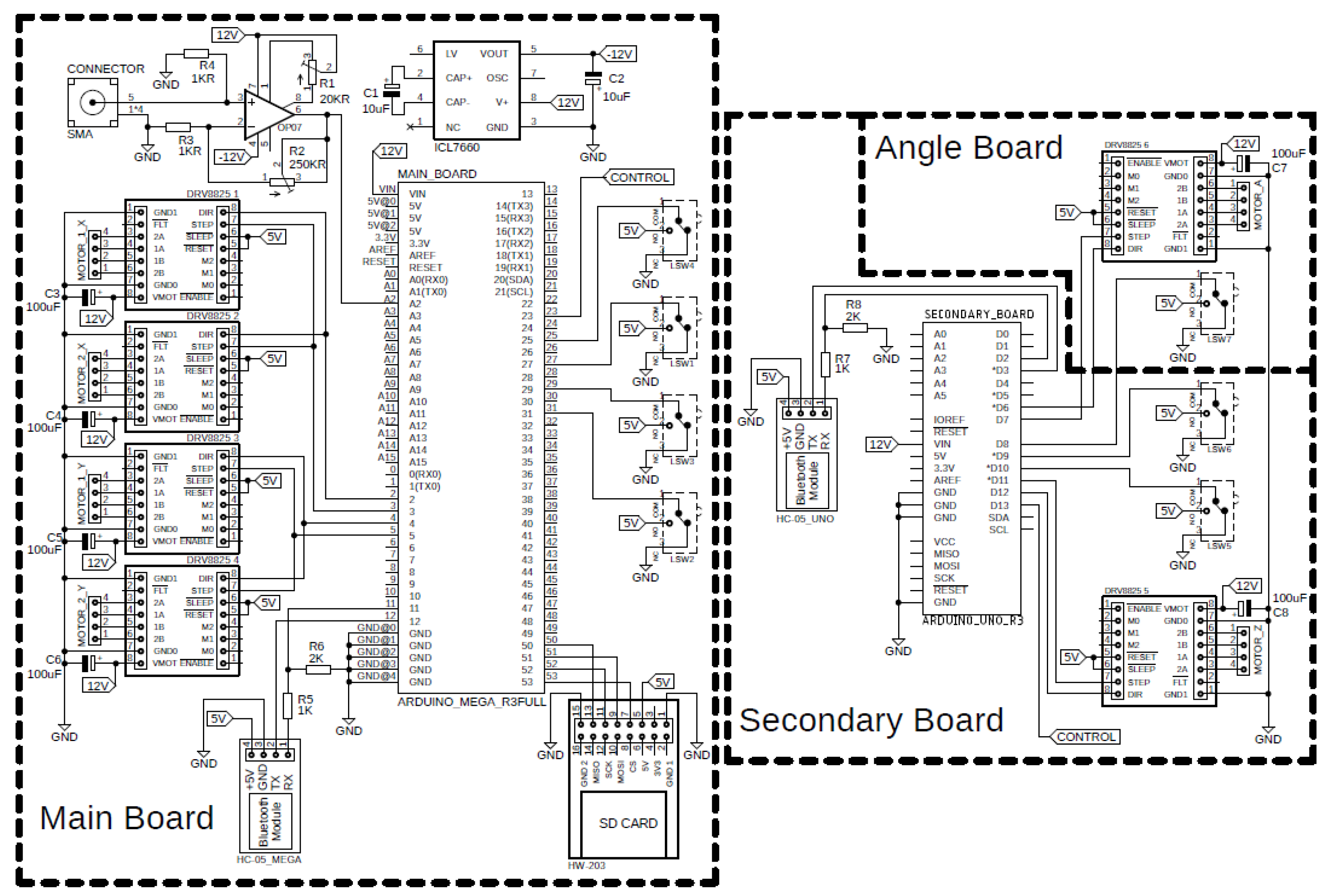 Preprints 71469 g005