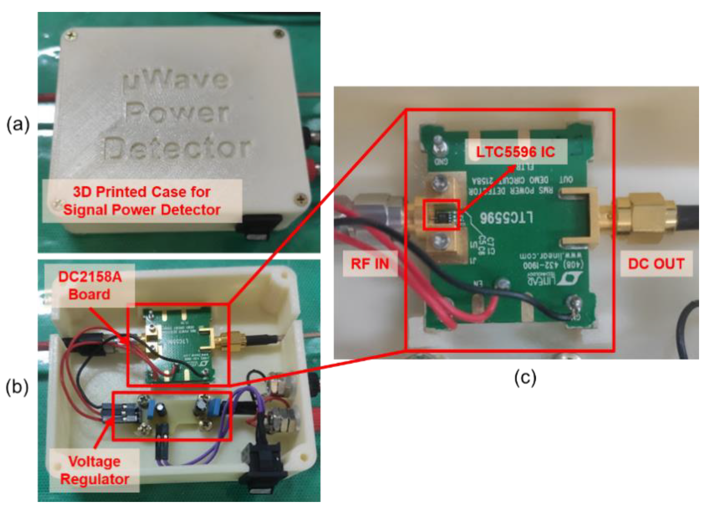 Preprints 71469 g006
