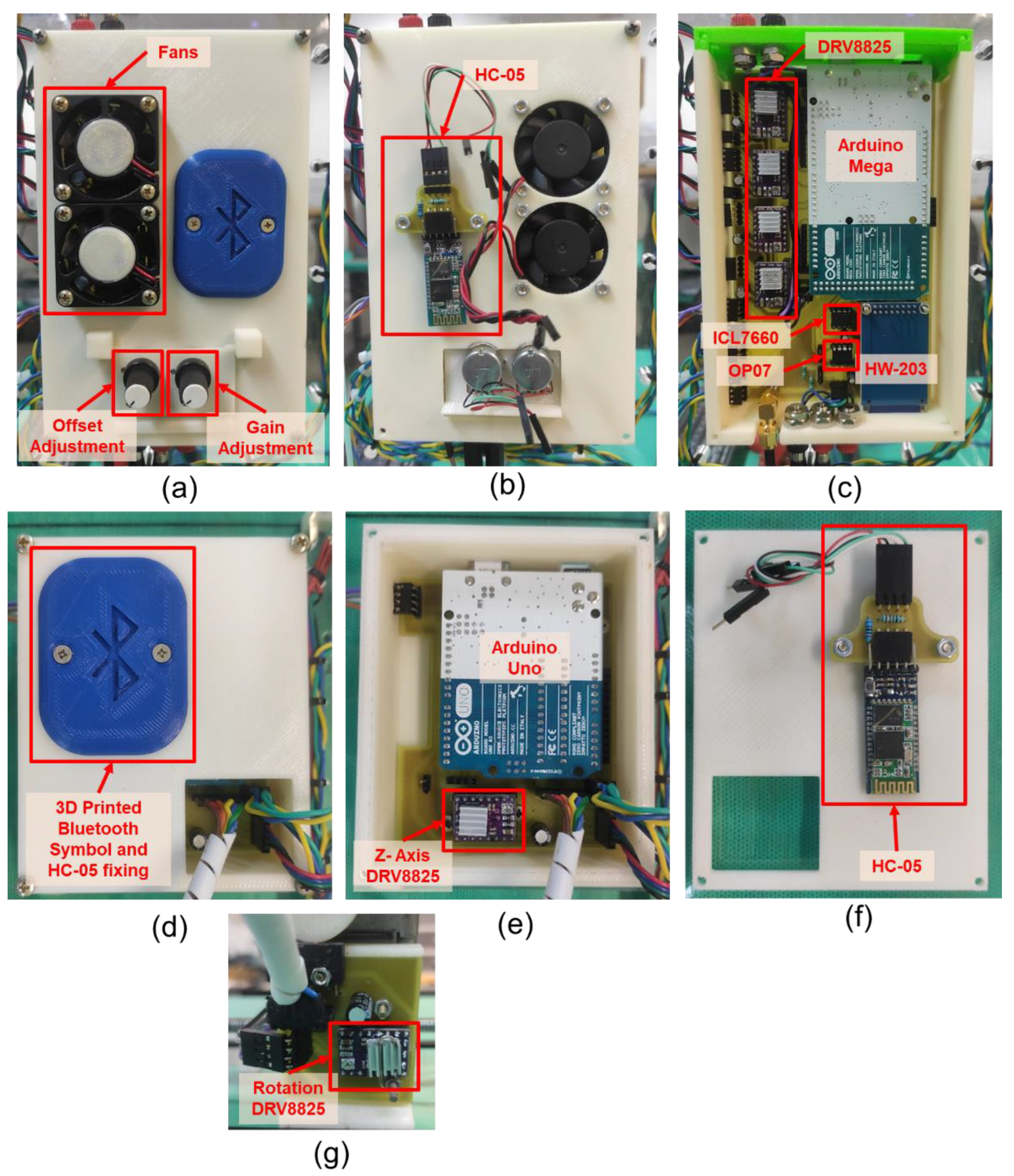 Preprints 71469 g008