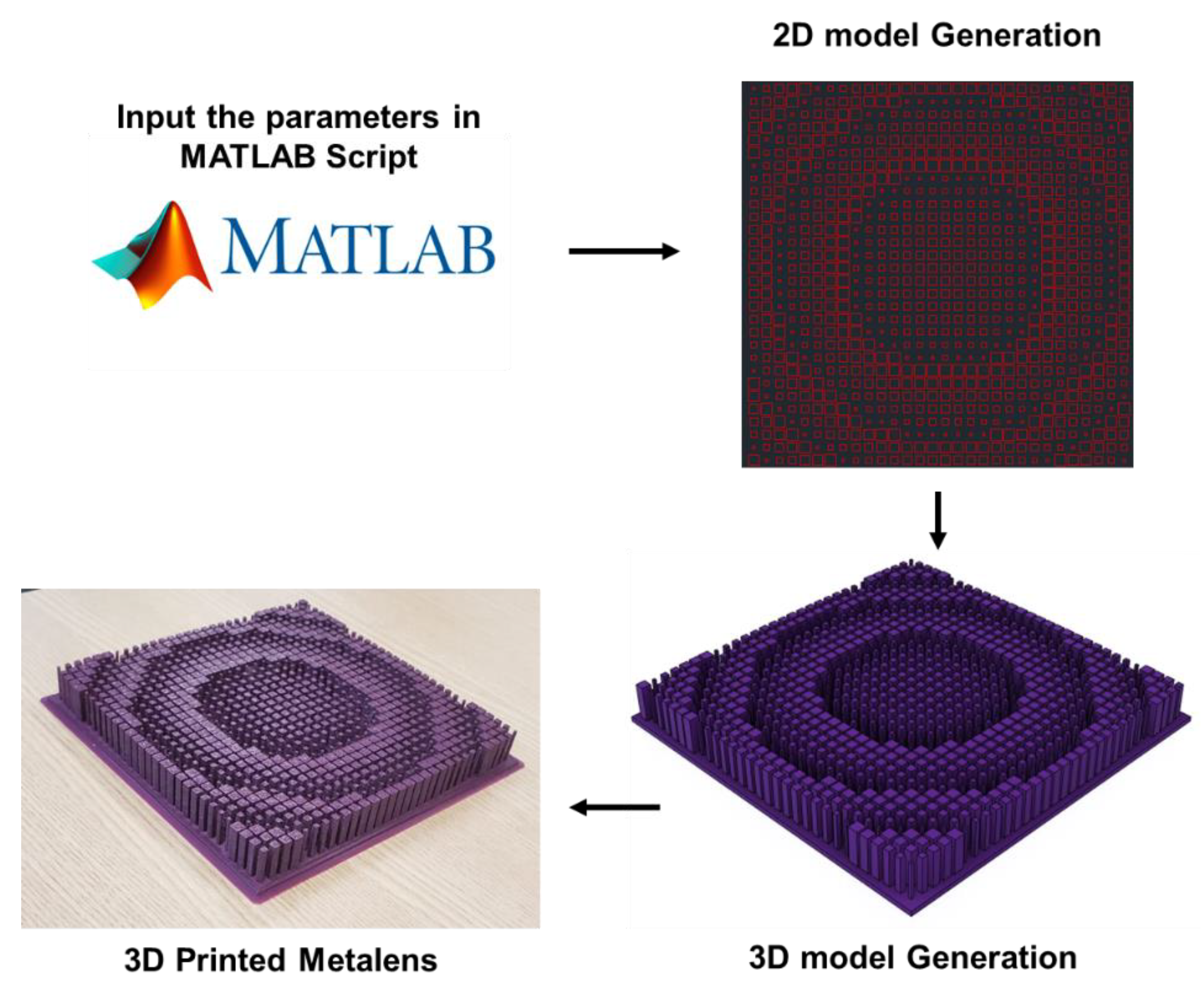 Preprints 71469 g013