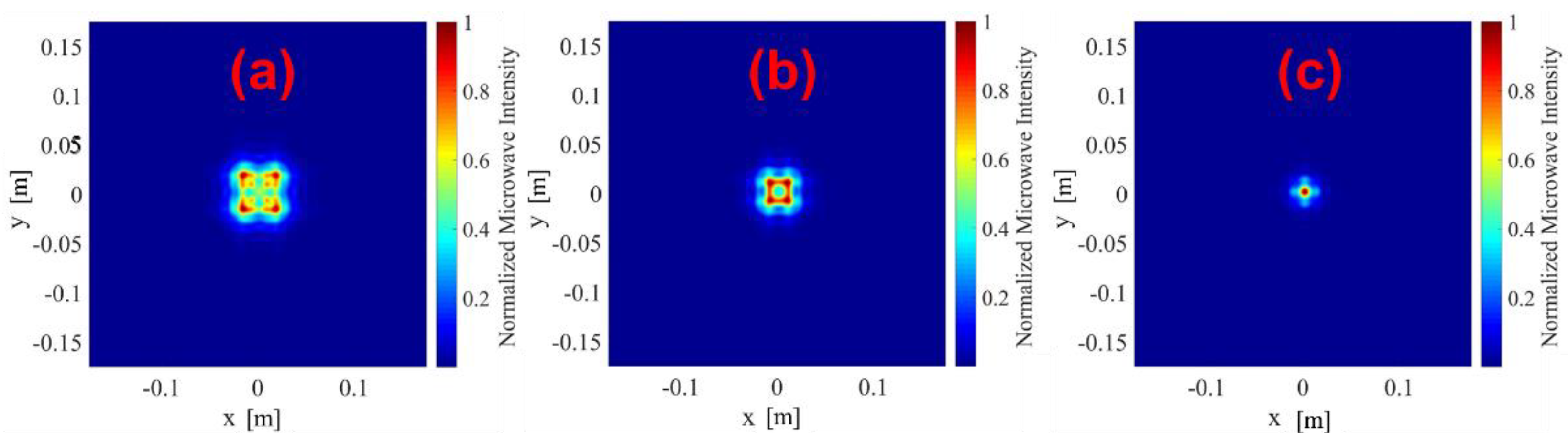 Preprints 71469 g014a