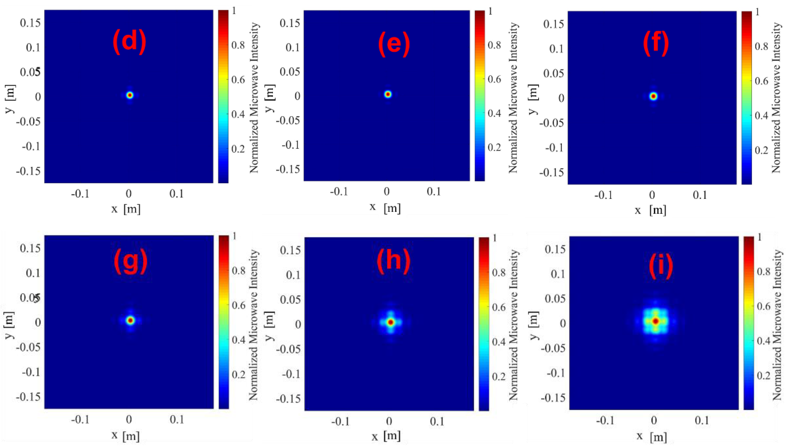 Preprints 71469 g014b